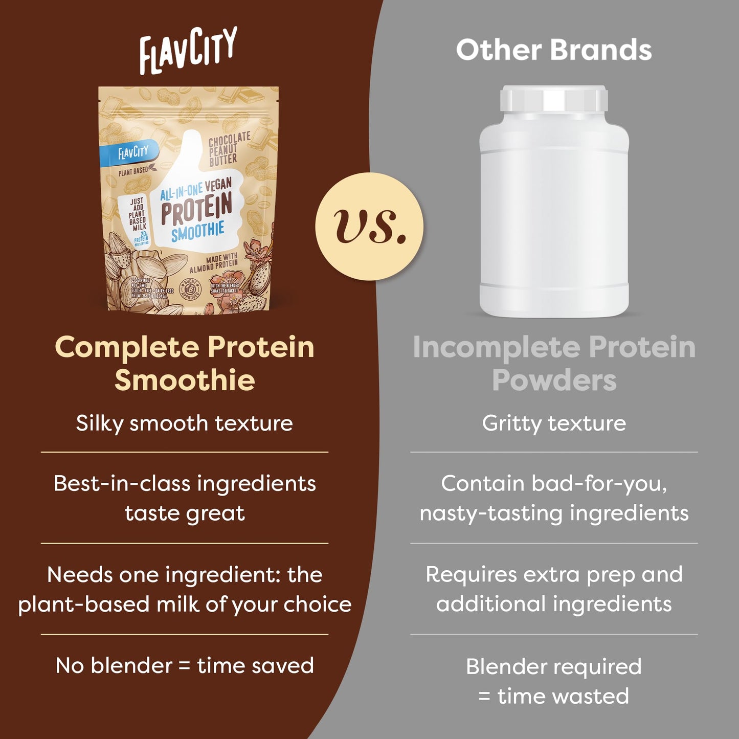FlavCity Grass Fed Whey Protein Powder - Vanilla Smoothie - 25g Protein & 10g Collagen - Made with Real Vanilla Bean & Organic Coconut Milk - Gluten Free & No Added Sugars (20 Servings)