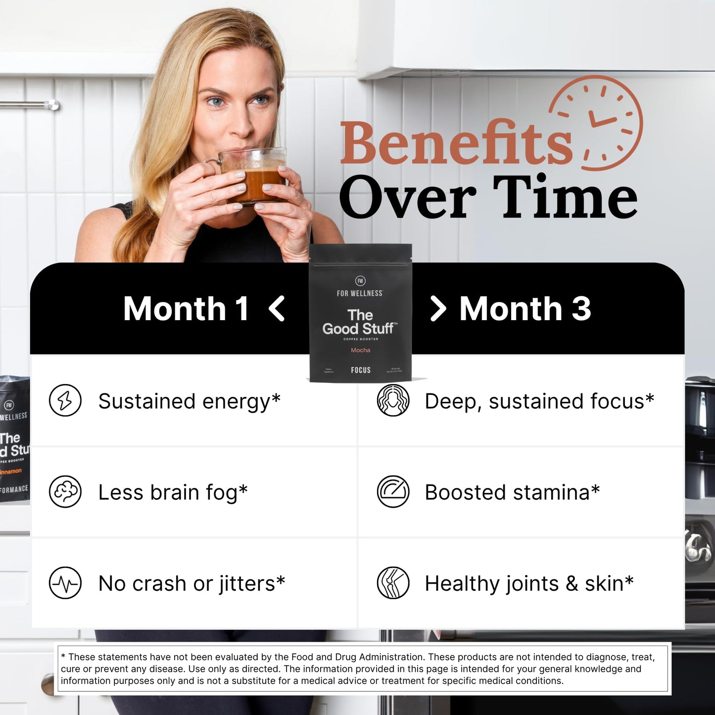 For Wellness The Good Stuff™ Focus Blend (30 Servings Pouch), Non-Dairy Coffee Supplement – Stimulates Cognitive Function & Mental Clarity