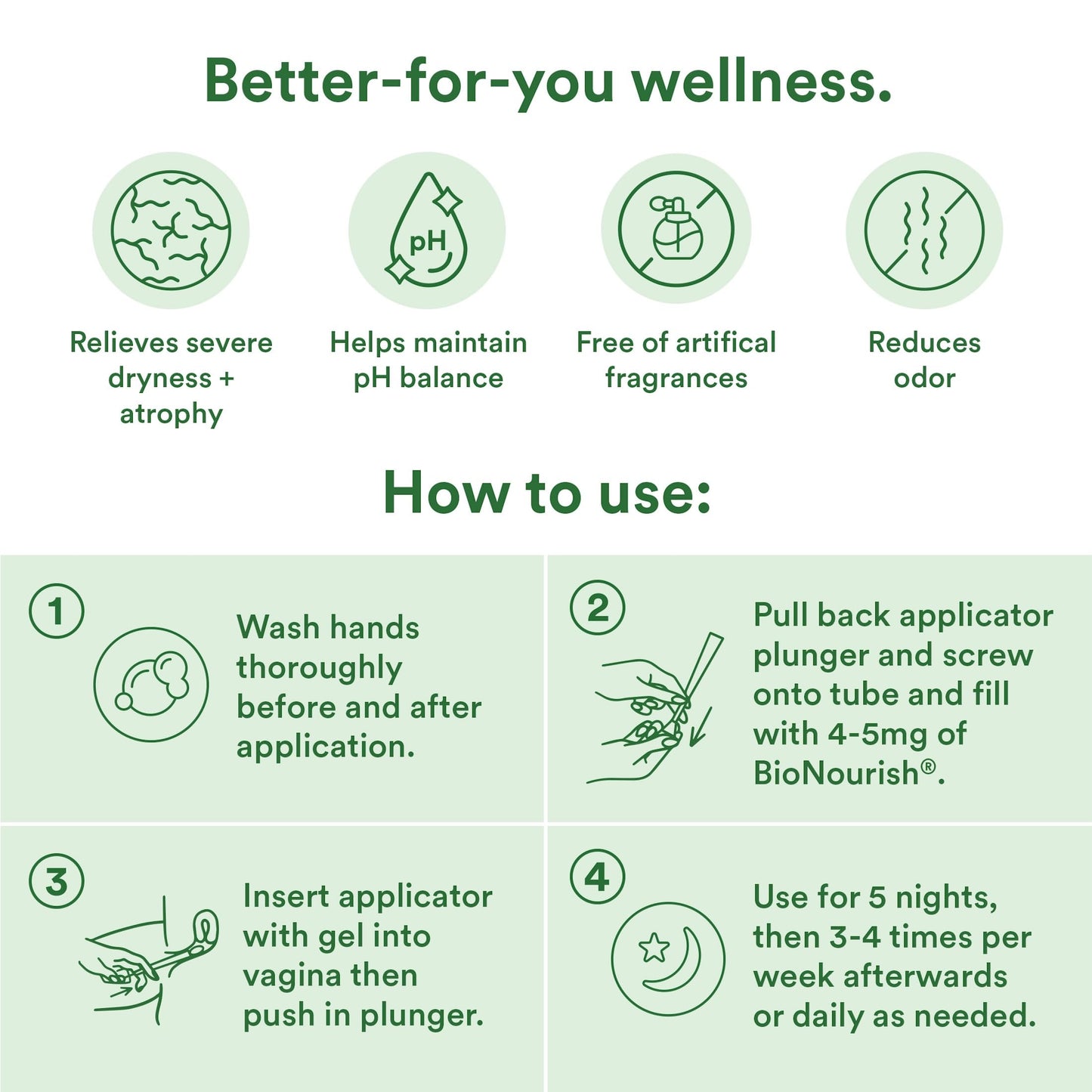 Good Clean Love Rehydrate Ultra Moisturizing Vaginal Gel with Hyaluronic Acid, pH-Balanced Vaginal Moisturizer, Water-Based Feminine Care, Long Lasting Relief from Dryness & Discomfort, 2 Oz Nirvana Guru