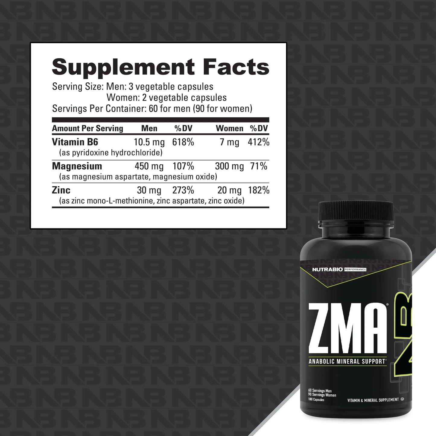 NutraBio ZMA Supplements for Men & Women- Zinc Magnesium Supplements to Support Hormone Levels -Sleep- Muscle Recovery-Immune Health 90 Count Nirvana Guru