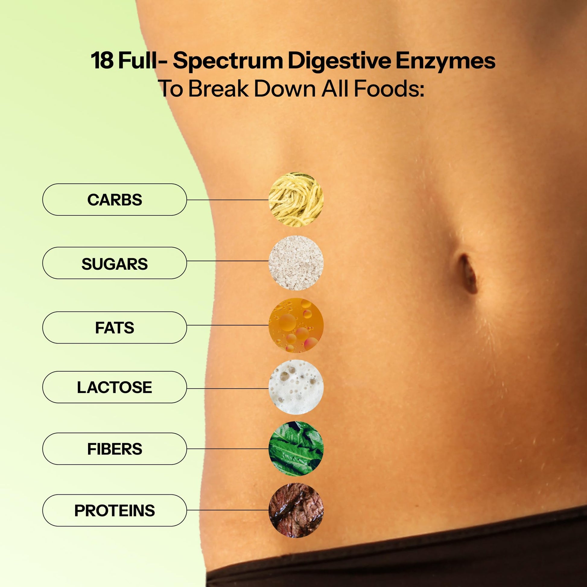 HUM Flatter Me Digestive Enzymes Bloating Supplement - Fast-Acting Bloat Relief for Digestive Health & Debloating Multi Enzyme | Bloat Pills, Anti Bloat Pills, Vegan 60 Servings Nirvana Guru