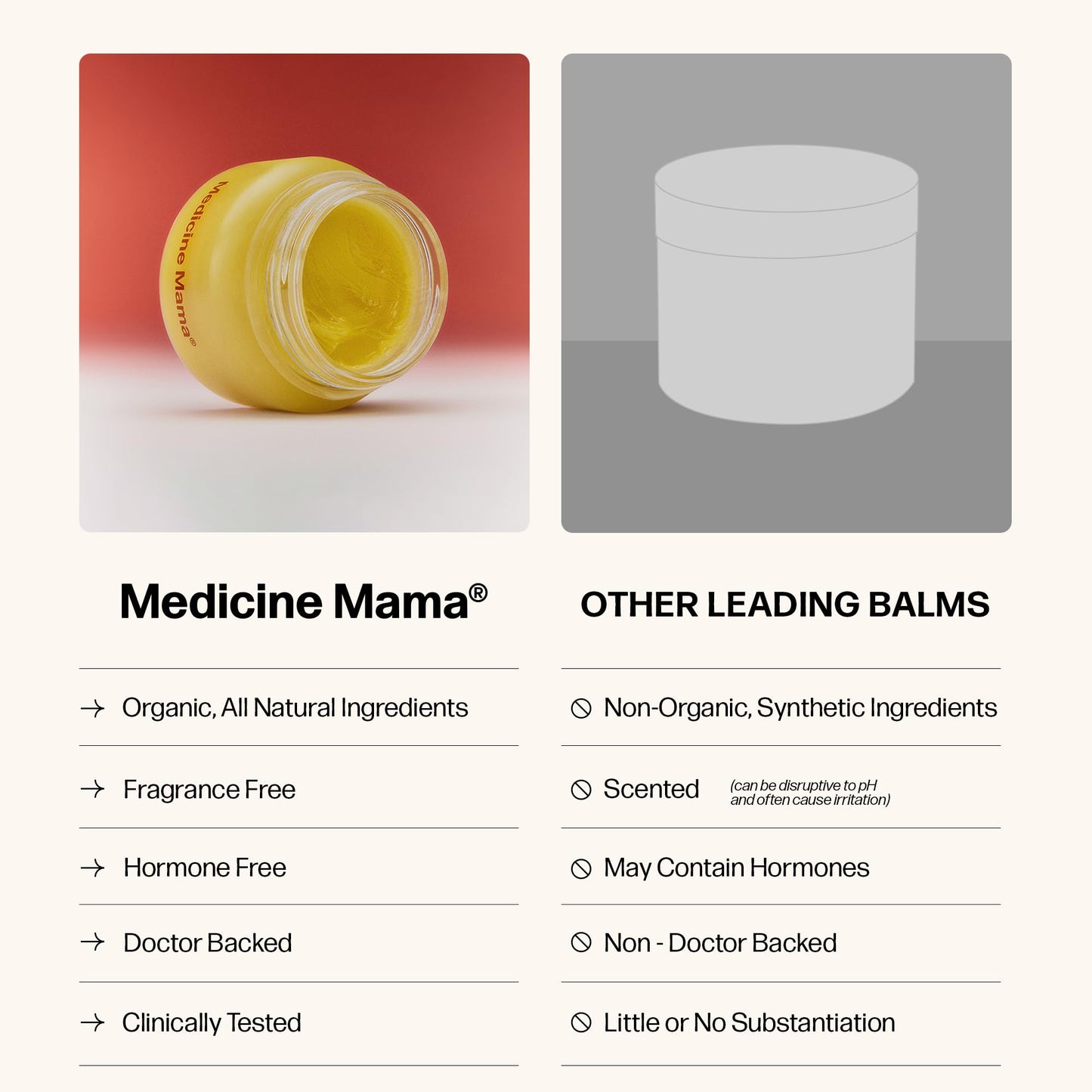 VMAGIC by Medicine Mama Organic Vulva Balm – Intimate Skin Care, Menopause Support – Relieves Feminine Dryness, Itching & Irritation – Hormone Free, Vaginal Moisturizer for Women – 2 oz Nirvana Guru