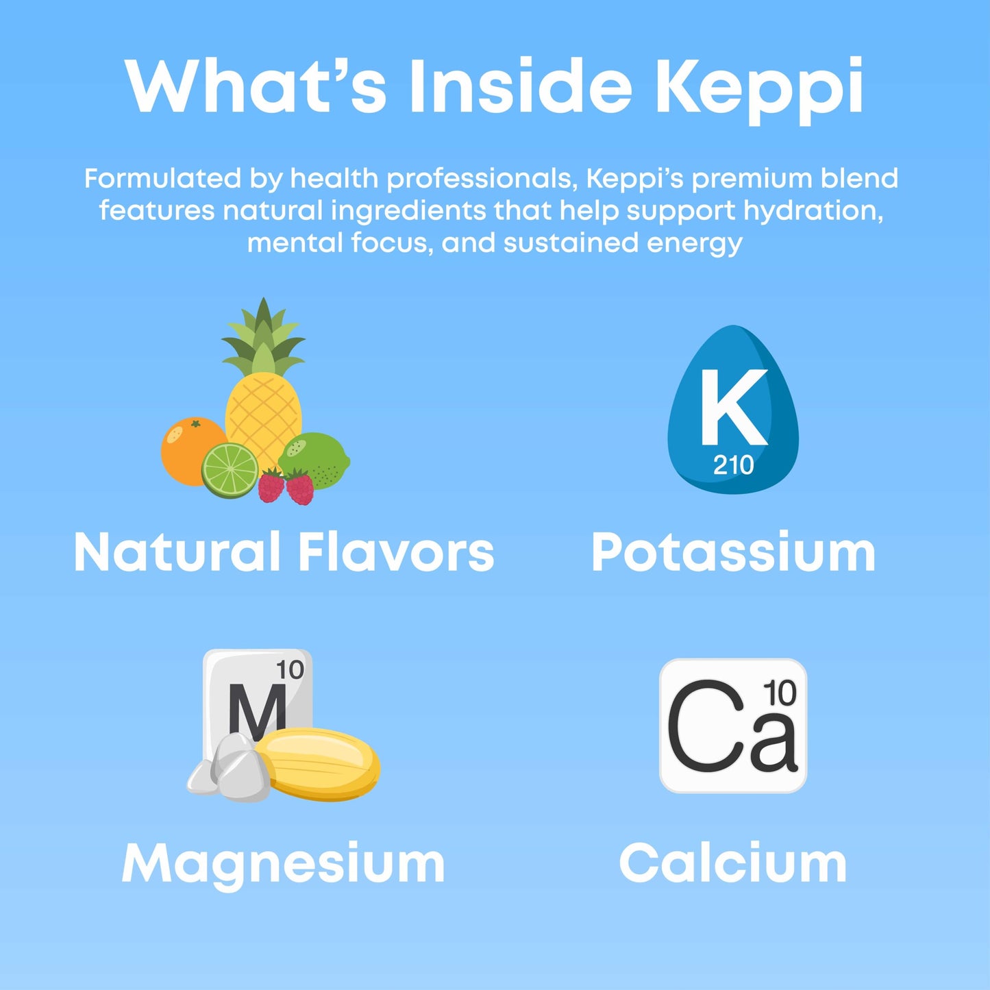 Keppi Electrolytes Powder Packets Assorted Flavors – Sugar Free Hydration Drink Mix with Potassium, Magnesium, Sodium – 30 Hydration Packets – Keto, Vegan, Fasting-Friendly, Zero Calorie - Nirvana Guru
