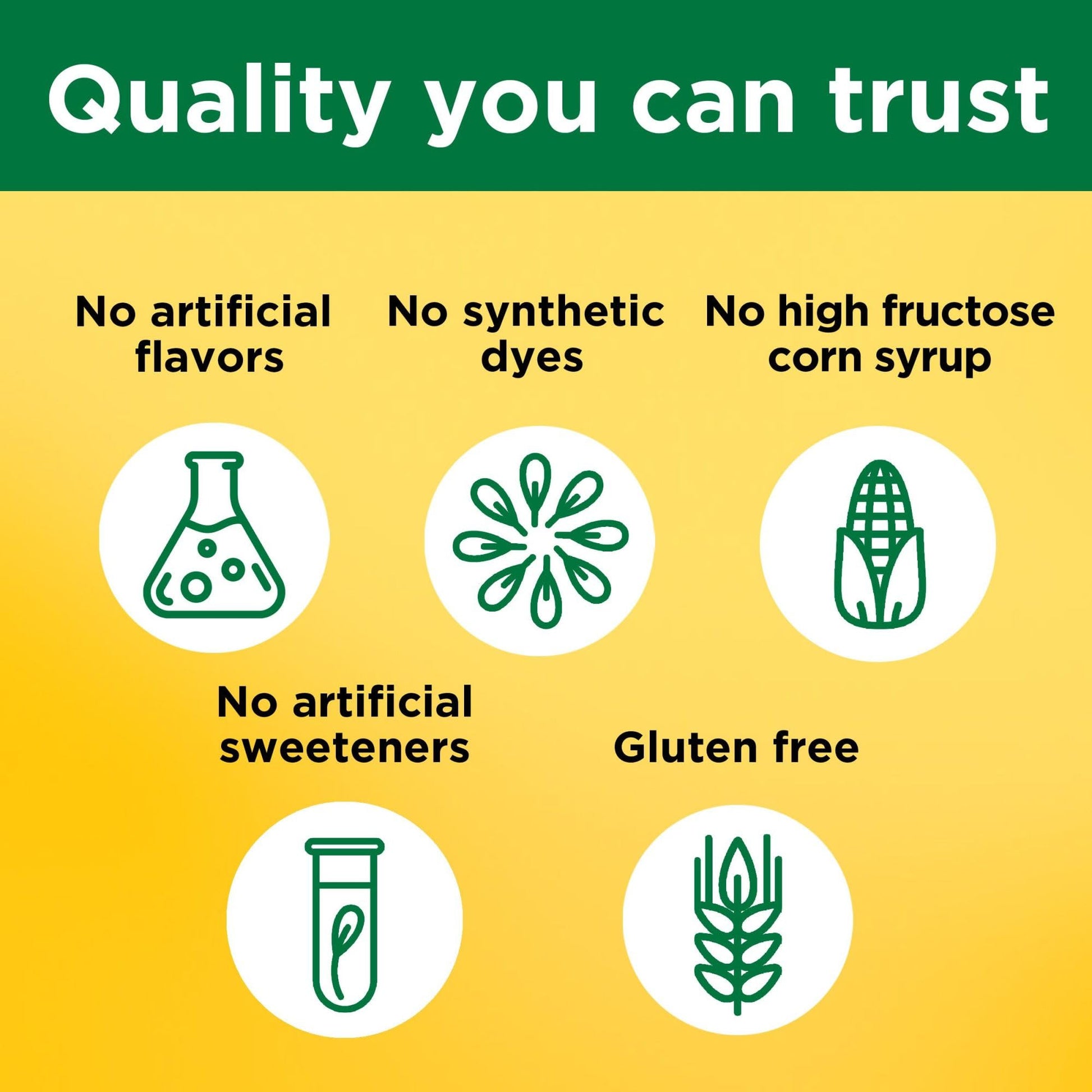 Nature Made Vitamin D3 2000 IU (50 mcg) per serving, Dietary Supplement for Bone, Teeth, Muscle and Immune Health Support, 90 Gummies, 45 Day Supply - Nirvana Guru