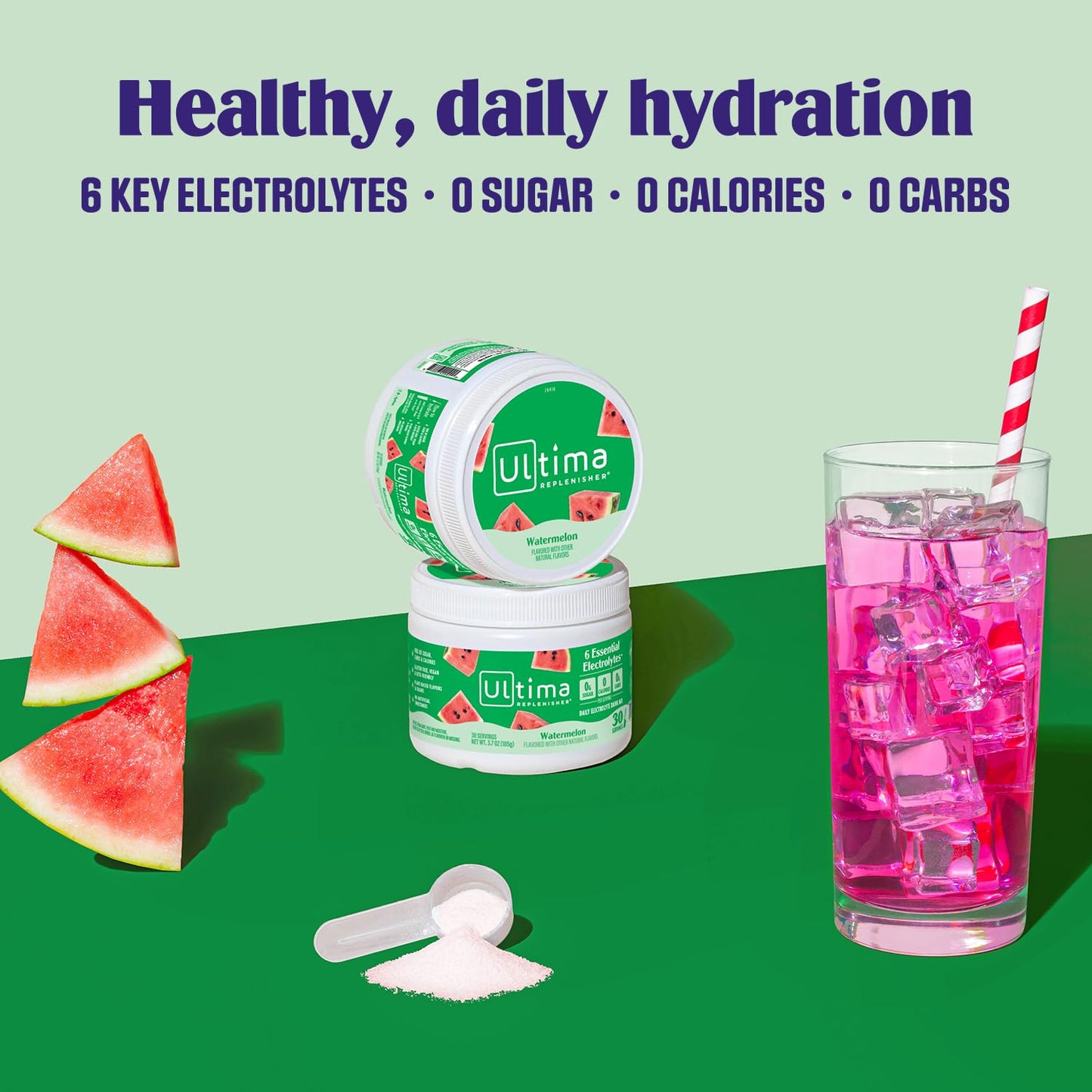 Ultima Replenisher Daily Electrolyte Powder Drink Mix – Sugar Free – Watermelon, 30 Servings – Hydration Powder with 6 Key Electrolytes and Trace Minerals – Keto Friendly, Vegan, Non-GMO - Nirvana Guru