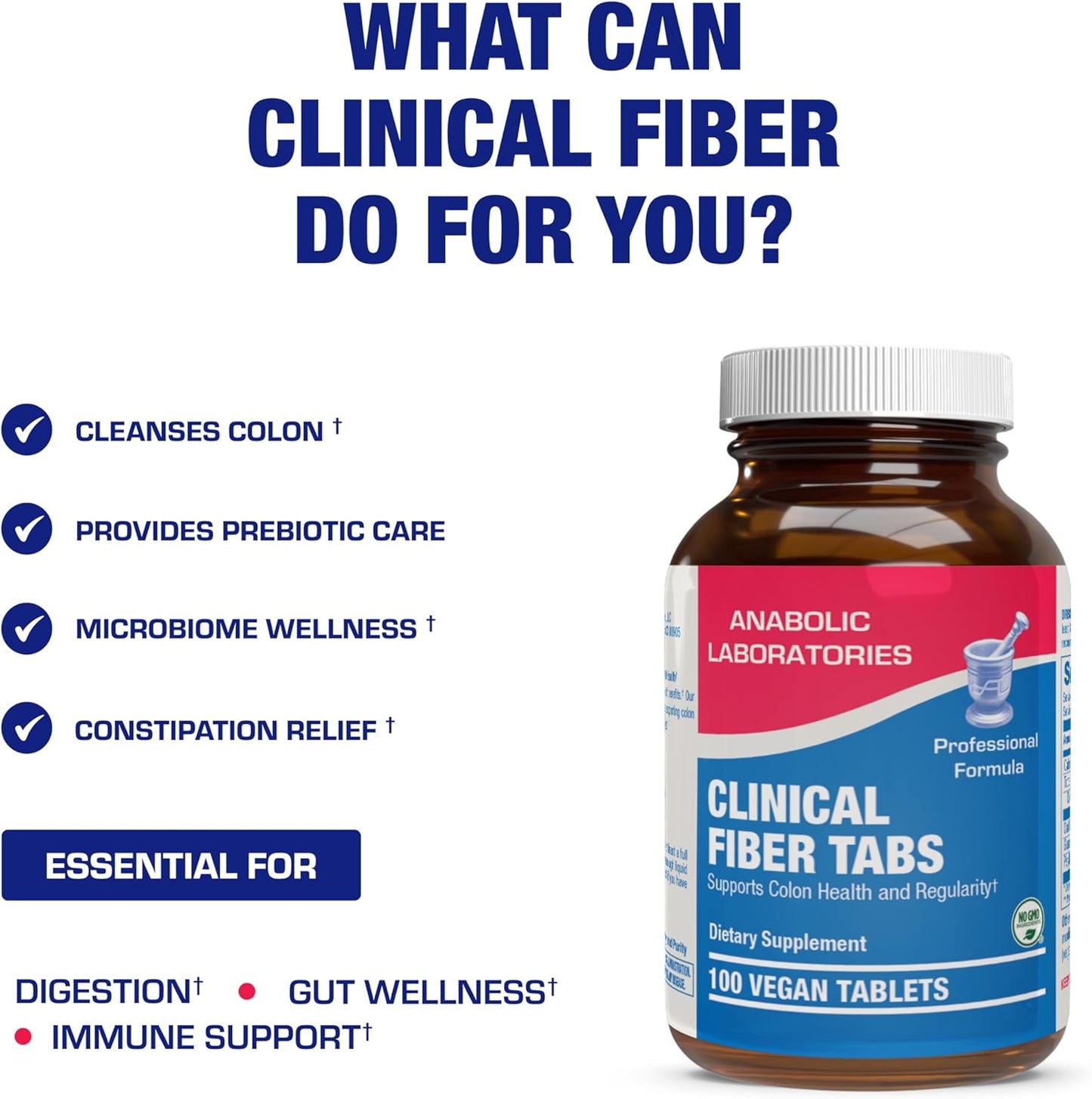 Soluble and Insoluble Fiber Supplement Pills - Clinical Formula Psyllium Husk Fiber Pills for Women & Men with Oat Fiber for Regularity Constipation & Colon Cleanse Support - Vegan & Gluten Free Nirvana Guru
