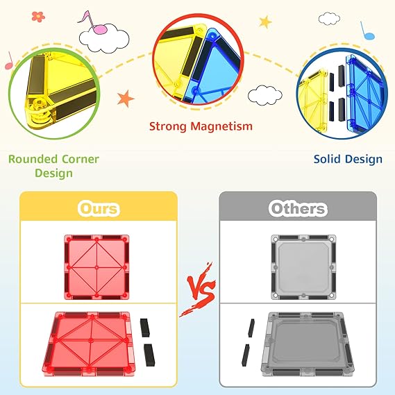 60 PCS Magnetic Building Tiles Kids Toys STEM Magnetic Blocks Sensory Toys Kids Games Magnet Building Toy for Boys and Girls Aged 3+, Kid Brain Development Preschool Kindergarten Toddler Toy nirvanaguru