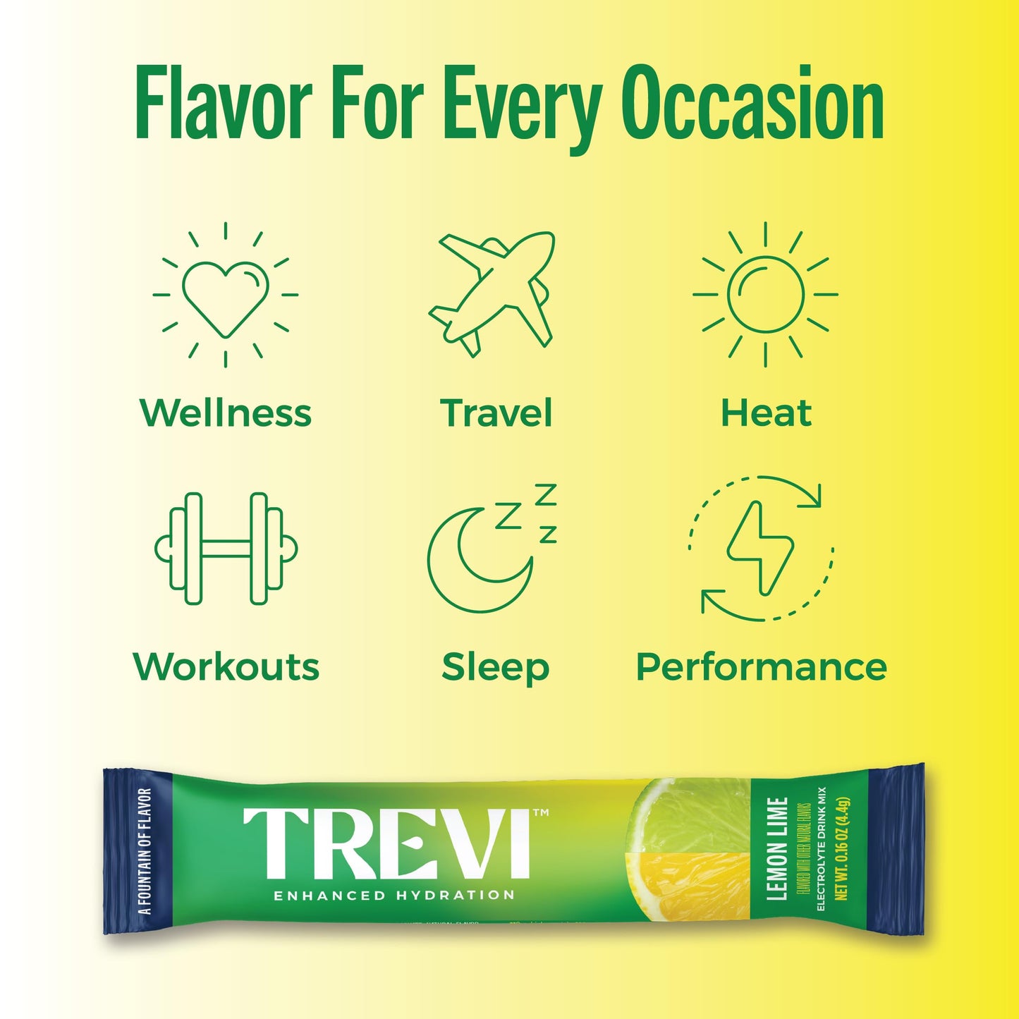 TREVI™ Sugar Free Electrolytes - Drink Mix Hydration Powder Packets - 28 Count - Variety Pack 1