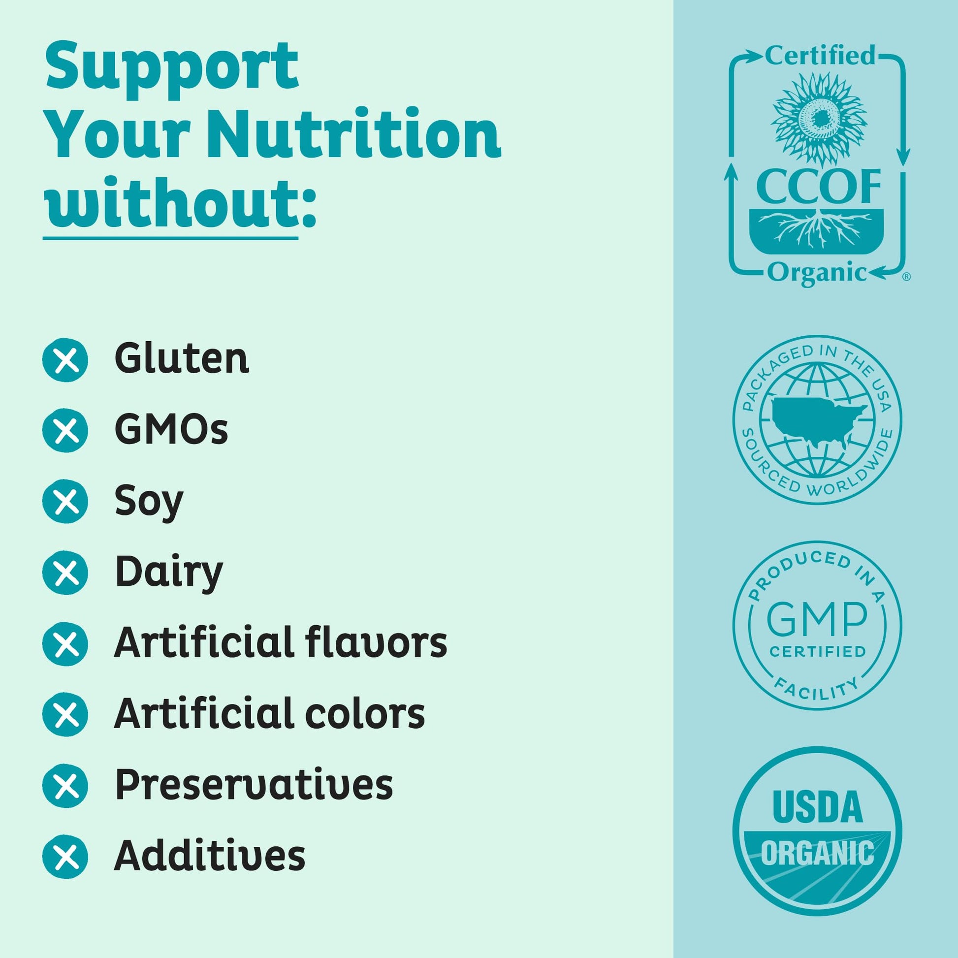 KOS Calming Blue Spirulina Blend- USDA Certified Organic - Algae Superfood Powder with Ashwagandha Root, Lemon Balm, Reishi Mushroom, B Vitamins - Berry Coconut Cooler Flavor, 28 Servings - Nirvana Guru