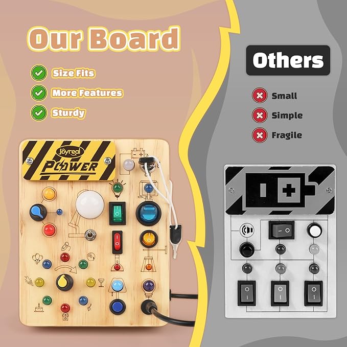 Joyreal Montessori Busy Board Wooden Sensory Toys for Toddler with LED Light Up Switch, Baby Fidget Board Travel Toys for 18+ Months, Boys Girls Birthday, Medium nirvanaguru