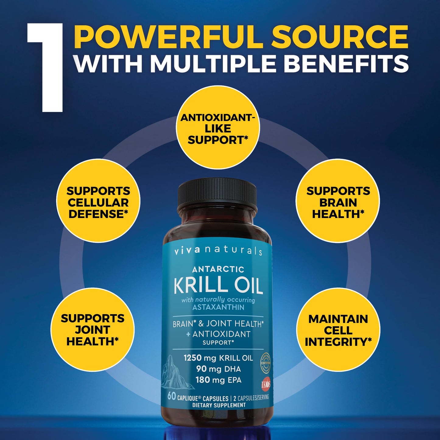 Viva Naturals Antarctic Krill Oil Omega 3 Supplements 1250 mg - DHA EPA Omega-3 & Astaxanthin Concentration for Joint Health, No Fish Burp - 60 Omega 3 Krill Oil Capsules - Nirvana Guru