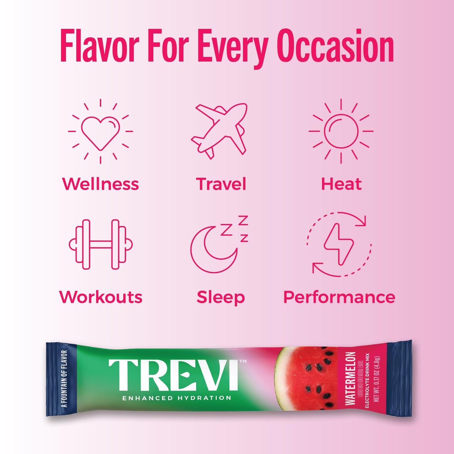 TREVI™ Sugar Free Electrolytes - Drink Mix Hydration Powder Packets - 28 Count - Variety Pack 1