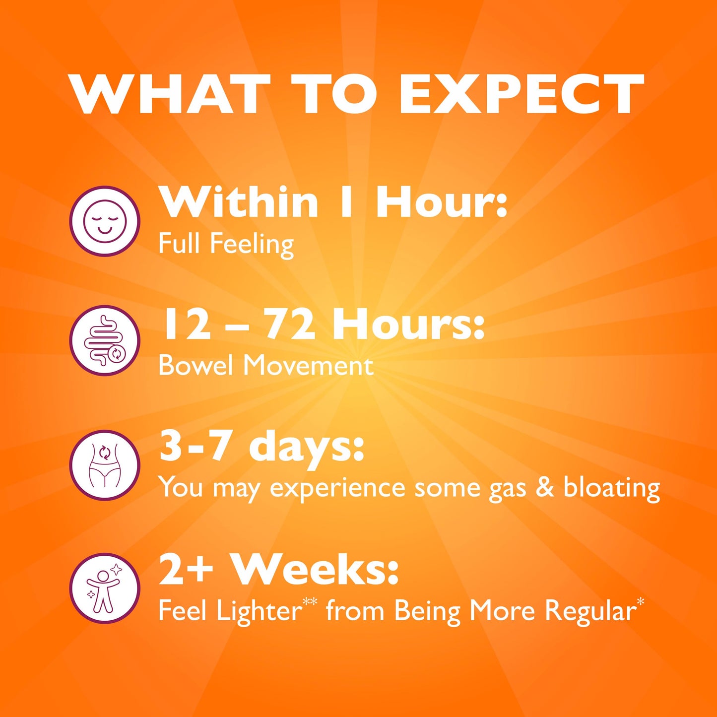 Metamucil 4-in-1 Daily Fiber Supplement, Psyllium Husk Powder for Digestive Health, Sugar-Free Fiber Supplement, Orange, Naturally Sourced Psyllium Husk Powder, 180 teaspoons