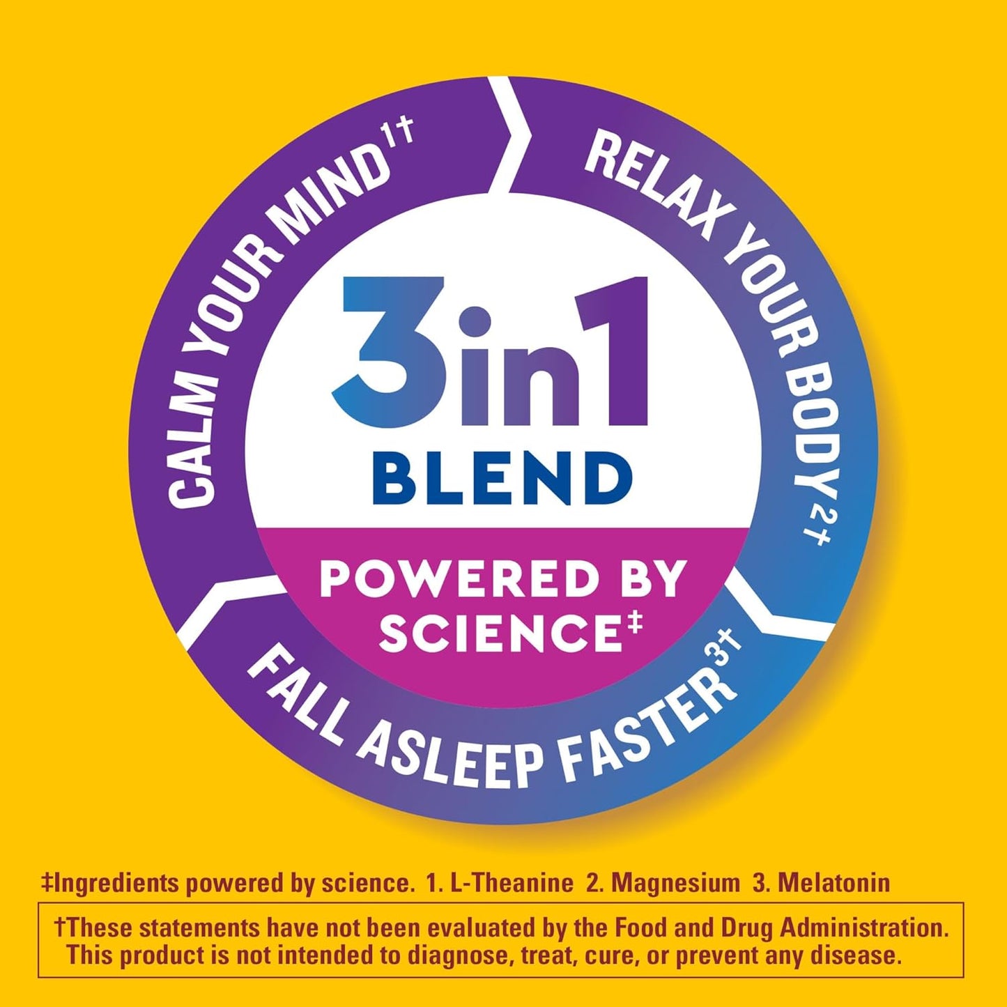 Nature Made Wellblends Sleep and Recover, Sleep Aid with Melatonin 3mg to Support Restful Sleep, plus L theanine 200mg and Magnesium Citrate, 44 Gummies - Nirvana Guru