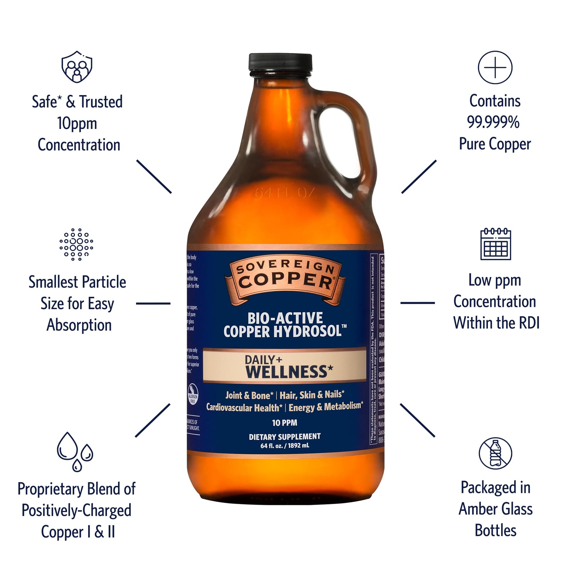 Sovereign Copper Bio-Active Copper Hydrosol, 8oz Nirvana Guru