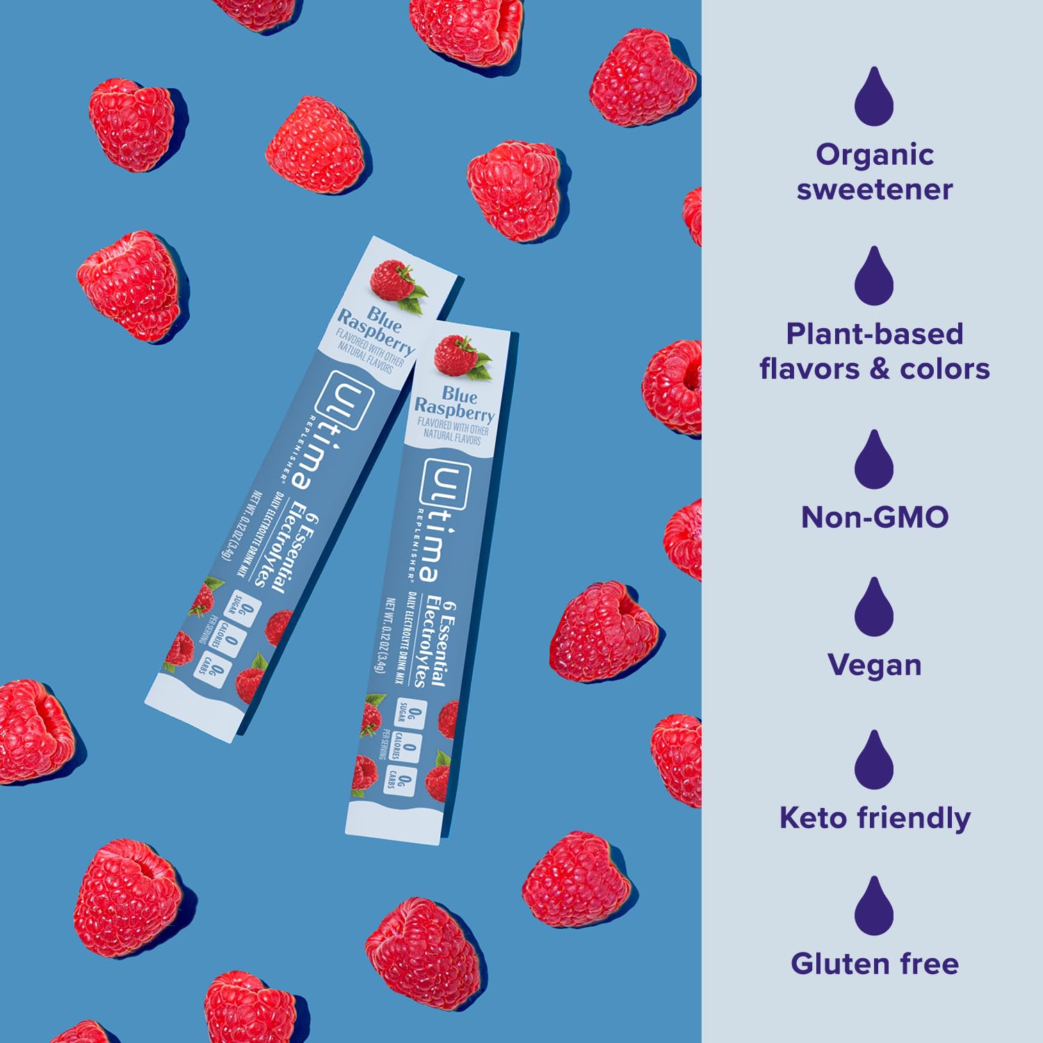 Ultima Replenisher Daily Electrolyte Powder Drink Mix – Sugar Free – Original Variety, 20 Stickpacks – Hydration Packets with 6 Electrolytes and Minerals – Keto Friendly, Vegan, Non-GMO - Nirvana Guru