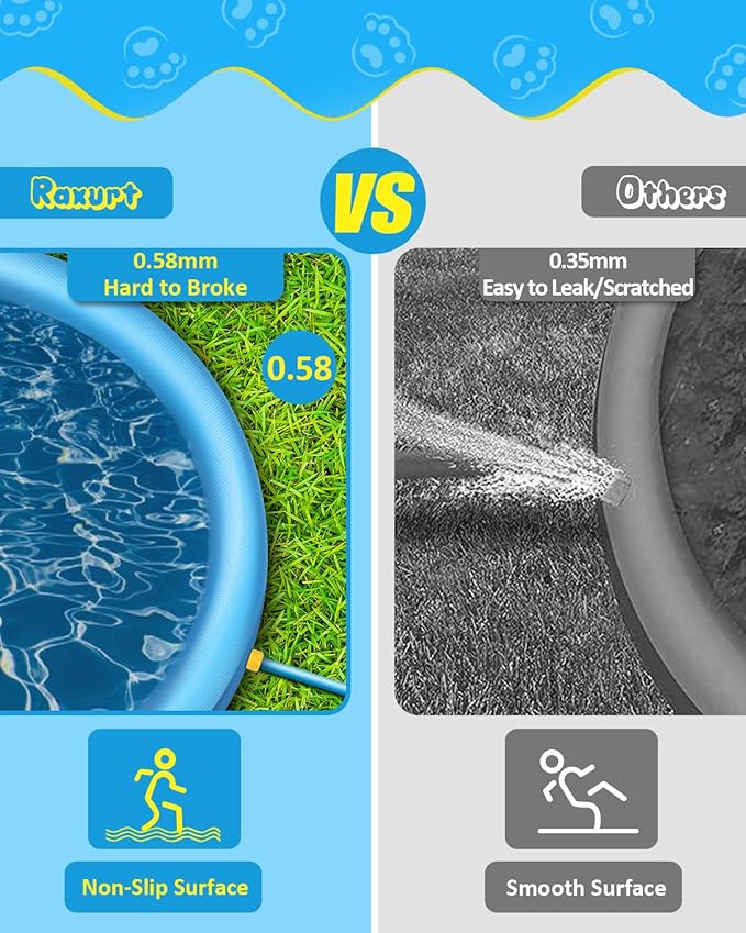 Raxurt Splash Pad, 67in Anti-Slip Splash Pad for Kids Dogs 0.58mm Thickened Dog Pool Splash Sprinkler Pad Durable Summer Outdoor Water Toys for Baby Toddler Boys Girls Pet nirvanaguru