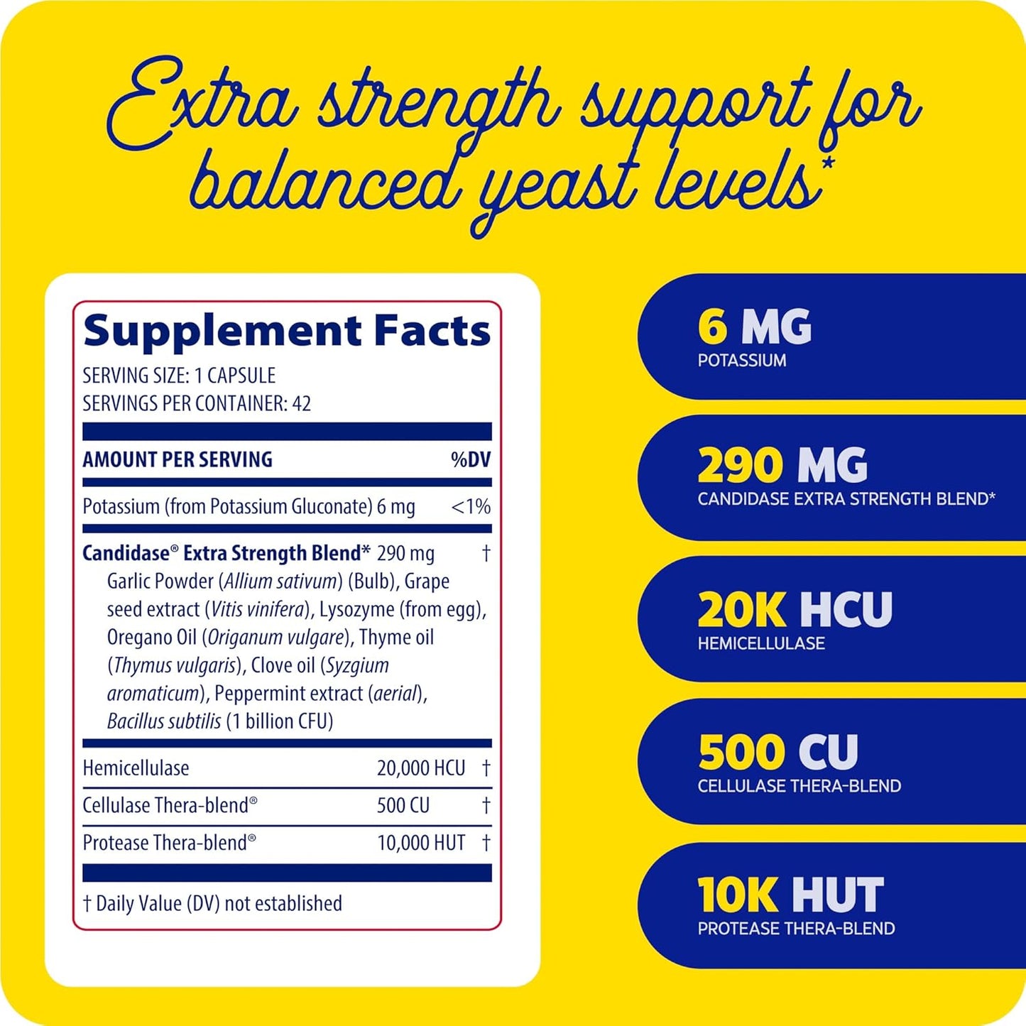 Enzymedica, Candidase Extra Strength, Advanced Cleansing Support, with Digestive Enzymes, Probiotics & Botanicals, 42 Count FFP Nirvana Guru