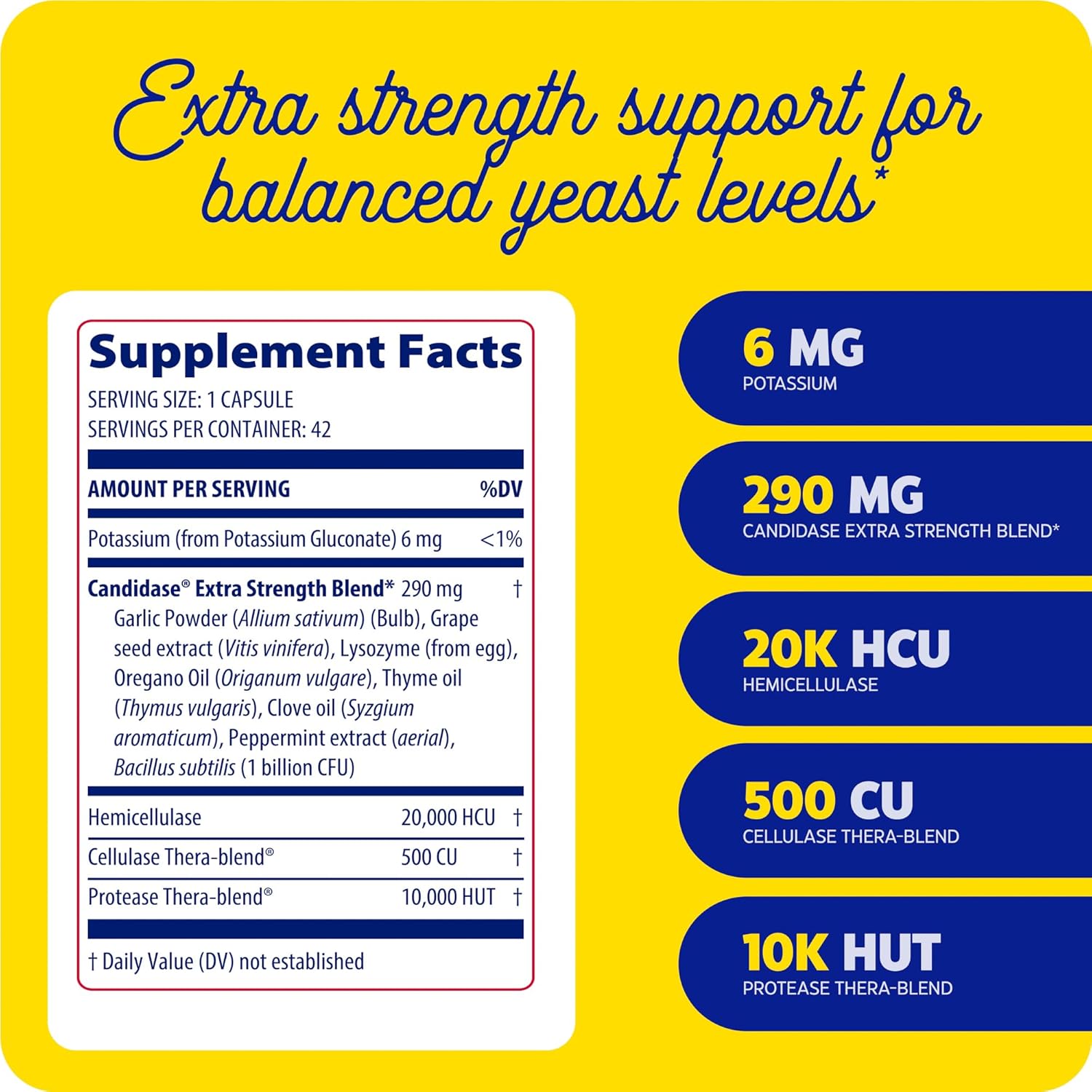 Enzymedica, Candidase Extra Strength, Advanced Cleansing Support, with Digestive Enzymes, Probiotics & Botanicals, 42 Count FFP Nirvana Guru