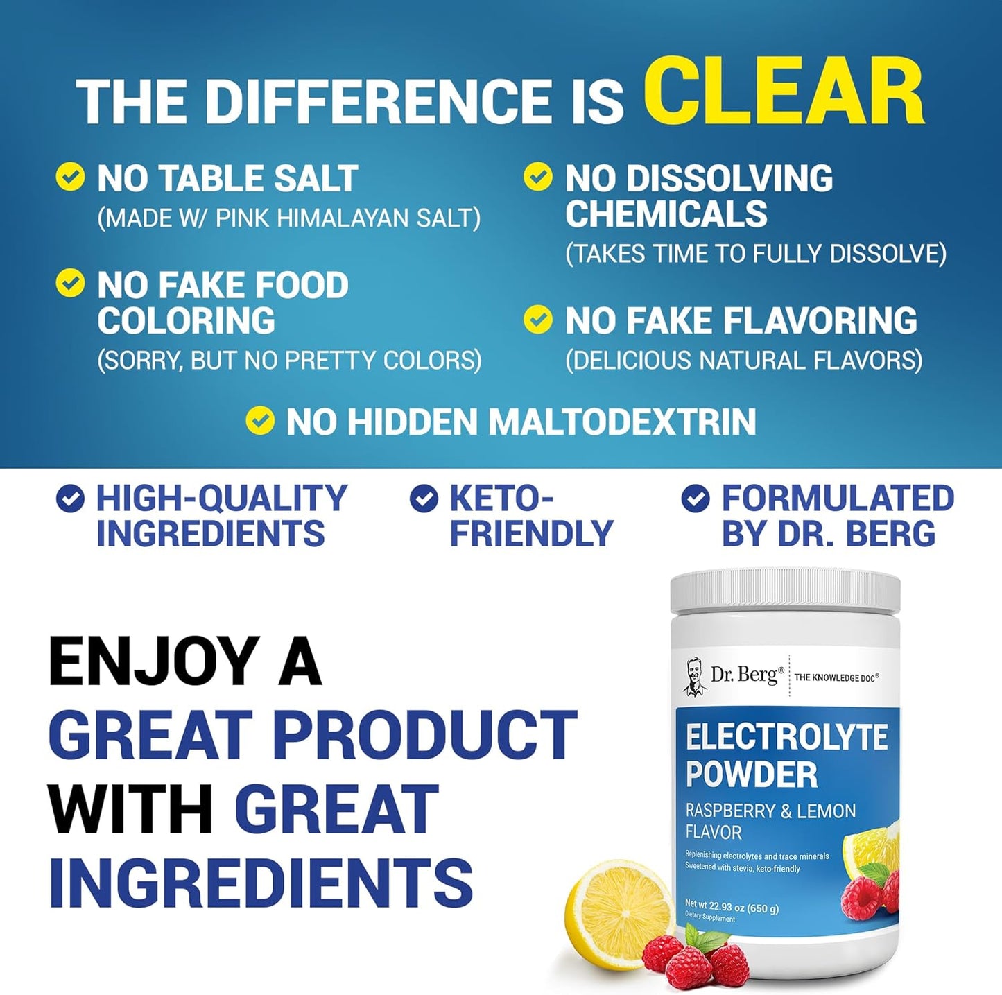 Dr. Berg Zero Sugar Hydration Keto Electrolyte Powder - Enhanced w/ 1000 mg of Potassium & Real Pink Himalayan Salt (NOT Table Salt) - Raspberry & Lemon Flavor Hydration Drink Supplement, 100 Servings - Nirvana Guru