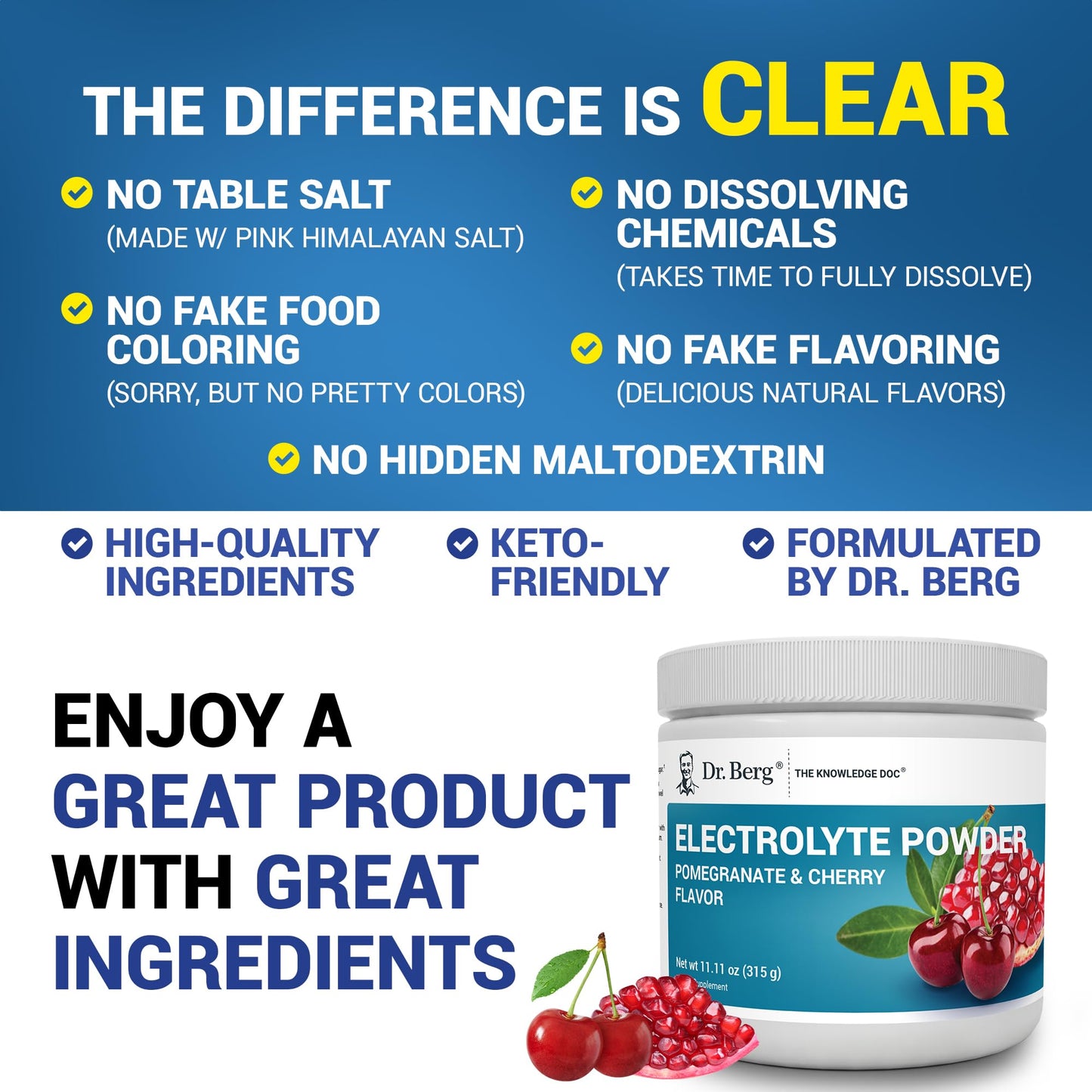 Dr. Berg Zero Sugar Hydration Keto Electrolyte Powder - Enhanced w/ 1000 mg of Potassium & Real Pink Himalayan Salt (NOT Table Salt) - Raspberry & Lemon Flavor Hydration Drink Supplement, 100 Servings Nirvana Guru