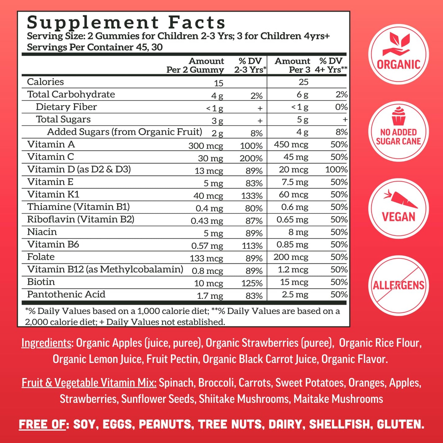 Llama Naturals Kids Multivitamin Gummies, Vegan, Organic with Vitamin D, C & K, Toddler Real Fruit Gummy Vitamins, Chewable Supplement, Whole Food Multivitamin, No Added Sugar Cane, Strawberry, 90 Ct Nirvana Guru