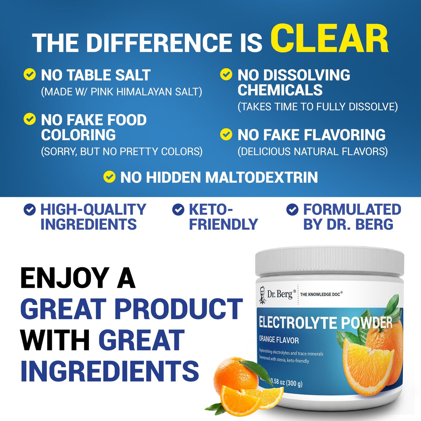 Dr. Berg Zero Sugar Hydration Keto Electrolyte Powder - Enhanced w/ 1000 mg of Potassium & Real Pink Himalayan Salt (NOT Table Salt) - Raspberry & Lemon Flavor Hydration Drink Supplement, 100 Servings Nirvana Guru
