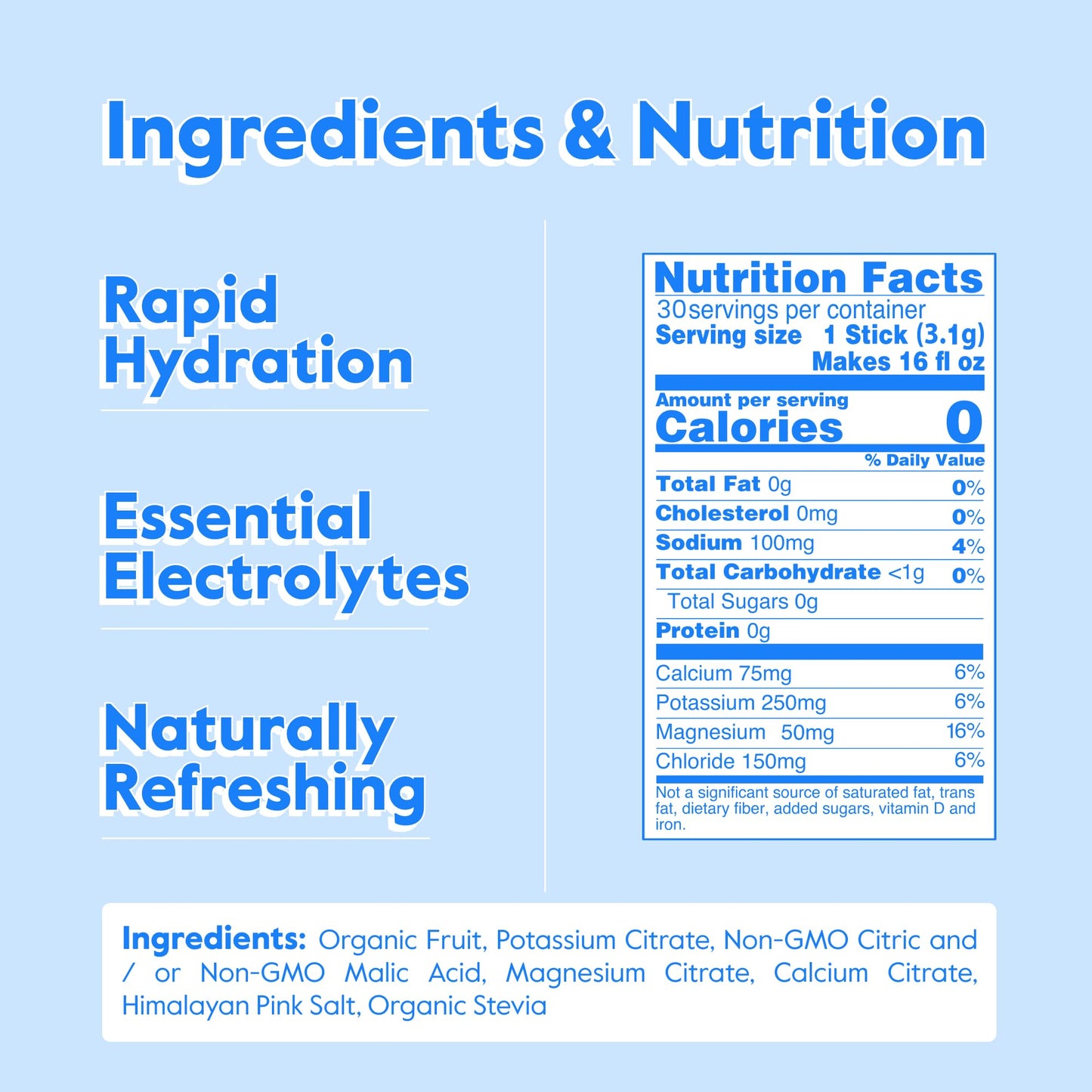 Nectar Hydration Packets - Electrolytes Powder Packets - Sugar Free & 0 Calorie - Organic Fruit Liquid Daily IV Hydrate Packets for Dehydration Relief & Rehydration (Tropical 30 Pack) - Nirvana Guru