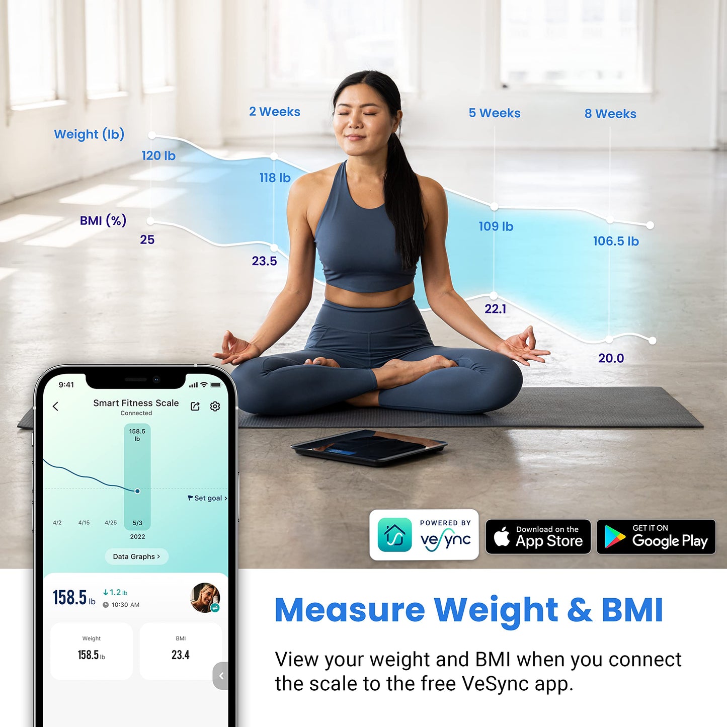 Etekcity Digital Body Weight Bathroom Scale, Large Blue LCD Backlight Display, High Precision Measurements,6mm Tempered Glass, 400 Pounds Nirvana Guru