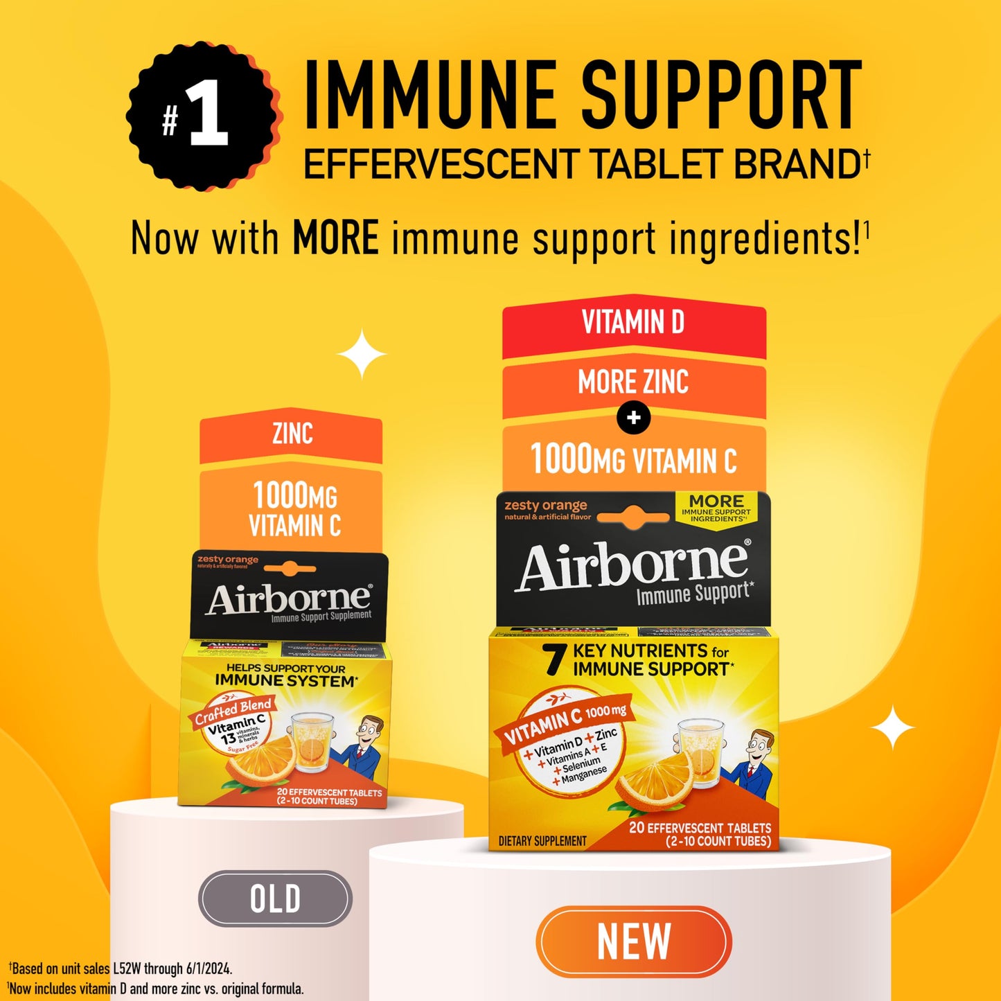Airborne 1000mg Vitamin C With Zinc Effervescent Tablets, Immune Support Supplement With Powerful Antioxidants Vitamins A C & E - 20 Fizzy Drink Tablets, Zesty Orange Flavor Nirvana Guru