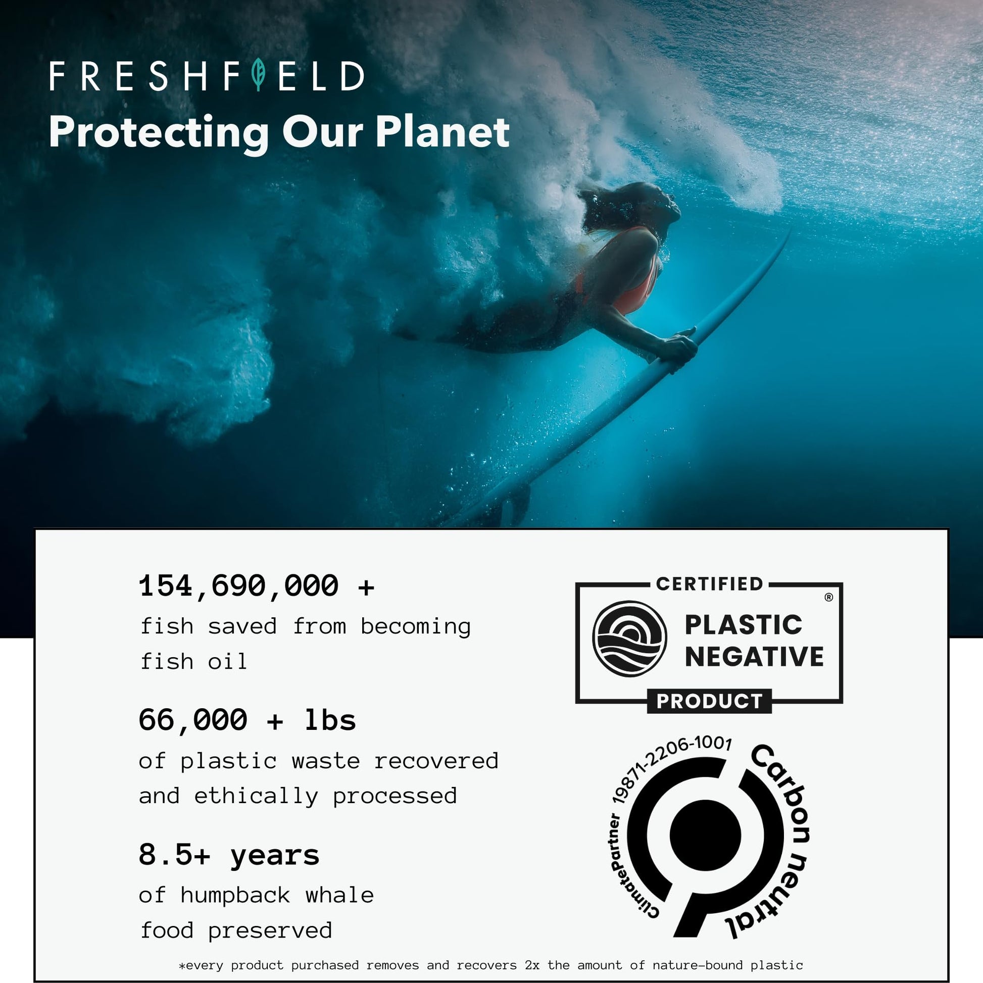 Freshfield Vegan Omega 3 DHA: Algae Oil, Most Reviewed, Carrageenan Free, Sustainably Sourced, Tested, No Heavy Metals, Fish Oil Alt, Plant Based Omega. Supports Heart, Brain, Joint Health w/DPA Nirvana Guru