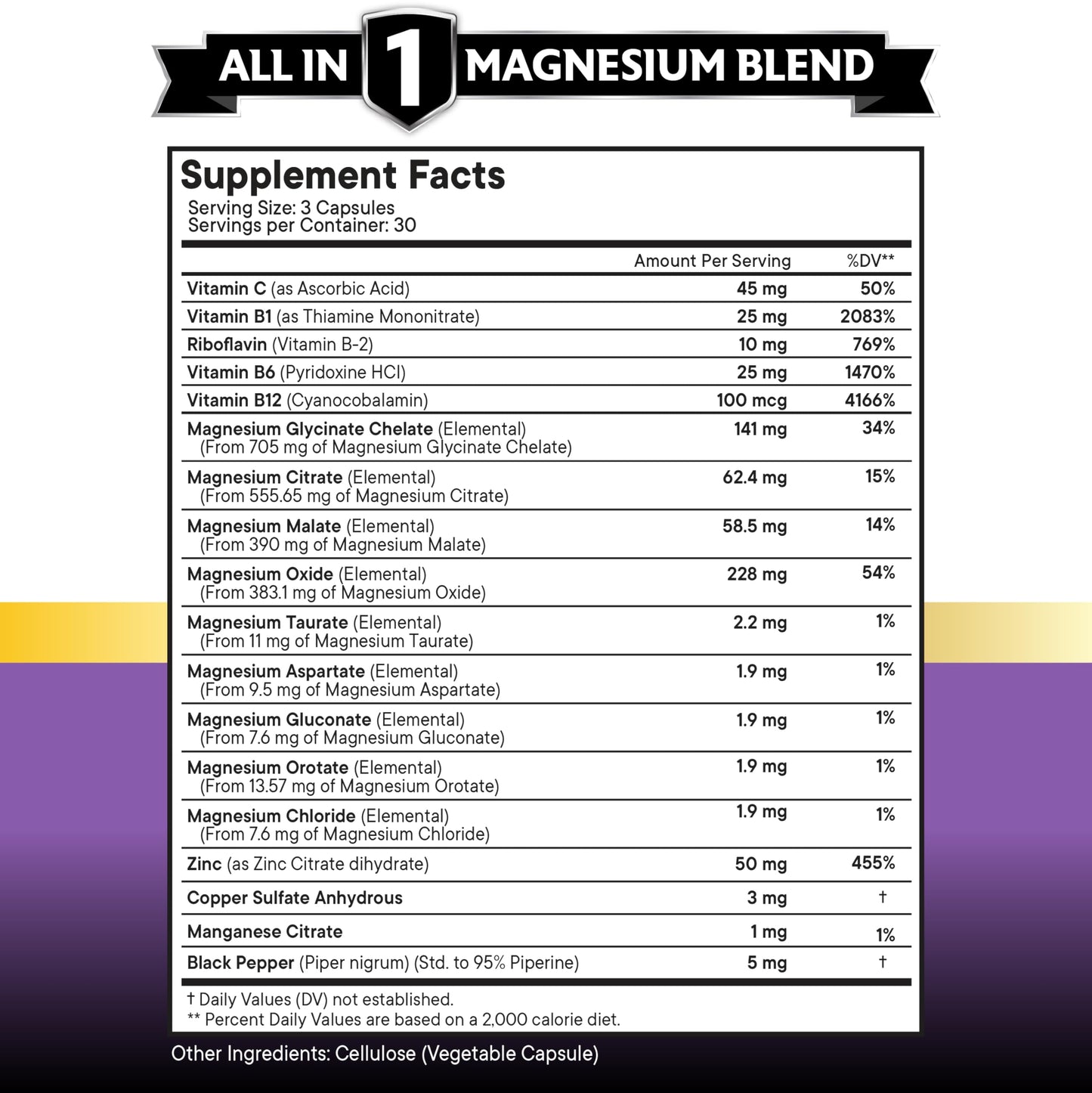 NEW AGE Magnesium Supplement -Powerful Glycinate Citrate Malate Oxide Taurate Aspartate Gluconate Orotate & Mag Chloride Manganese Bone Health and Bone Strength, Joint Support- 180 Count Nirvana Guru