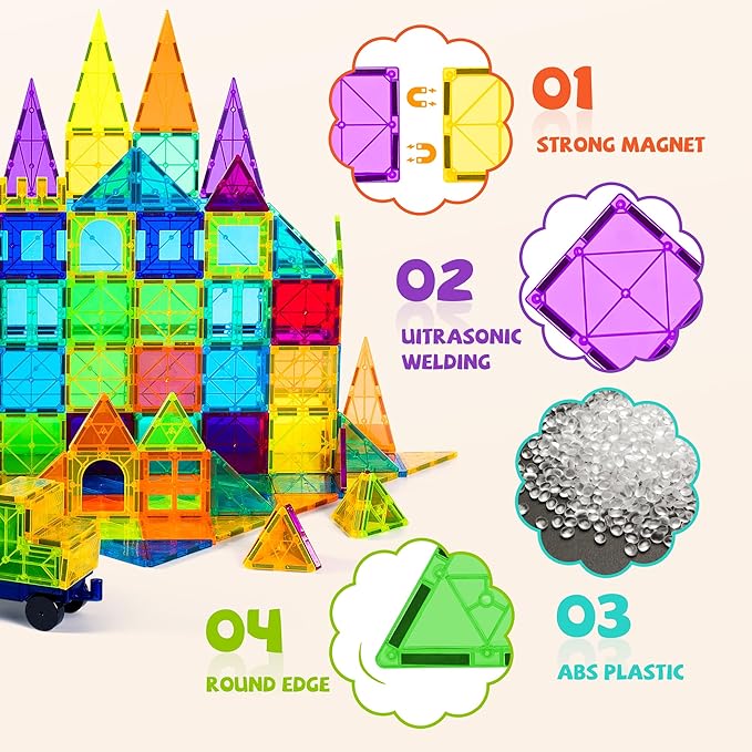 cossy 120Pcs Magnetic Tiles Magnetic 3D Building Blocks Set Educational Construction Toys for 3+ Year Kids with Stronger Magnets, Educational Toys, Recreational, Conventional Nirvana Guru