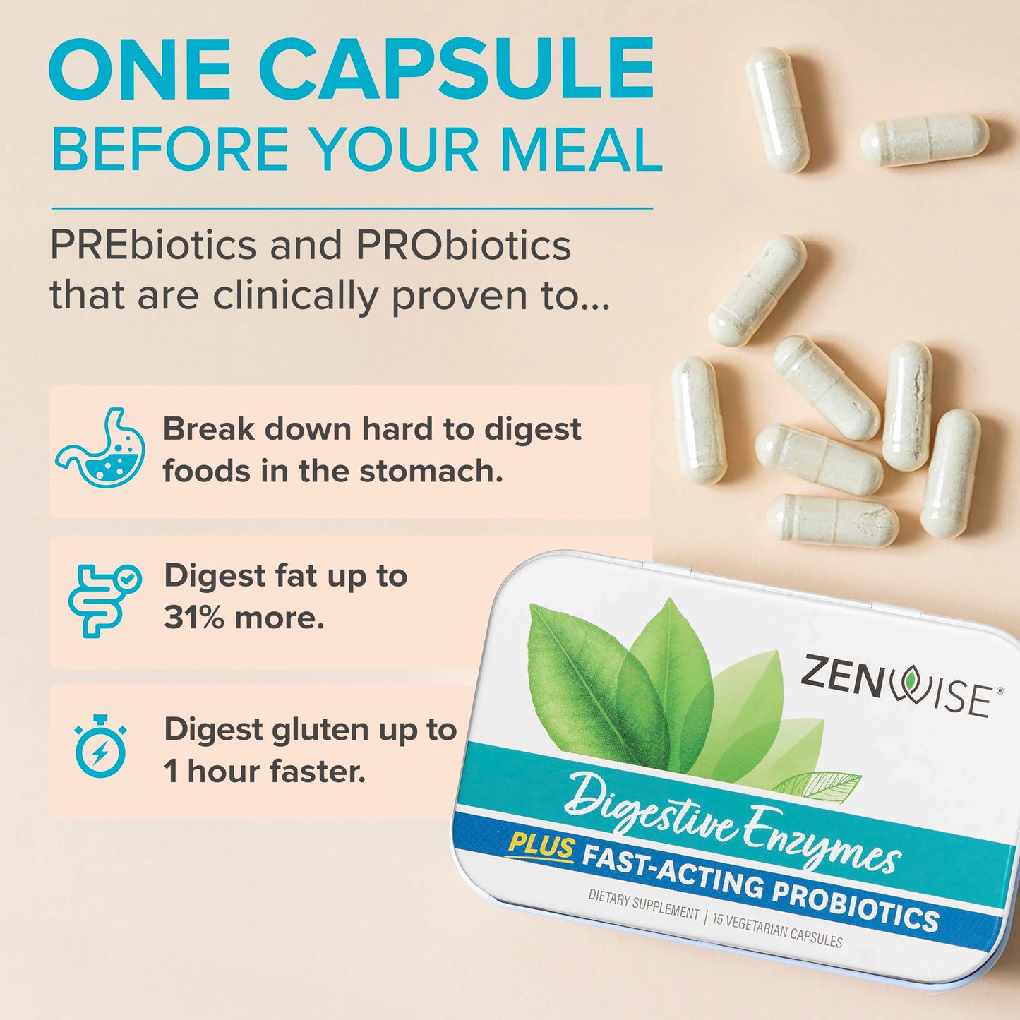 Zenwise Health Digestive Enzymes and Bromelain for Gut Health - Probiotic Multi Enzymes with Prebiotics and Probiotics for Women and Men for Digestive Health and Bloating Relief for Digestion - 45 CT Nirvana Guru