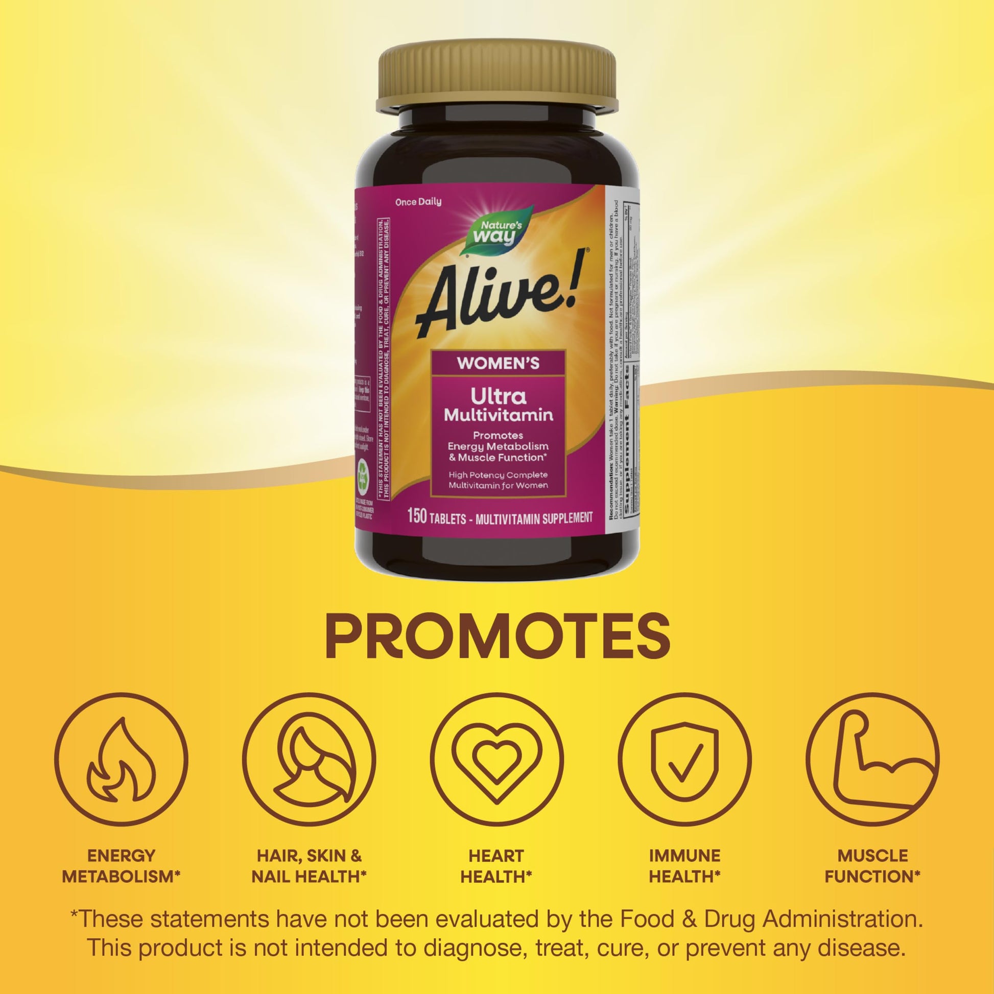 Nature's Way Alive! Women's Daily Ultra Multivitamin, High Potency Formula, Promotes Energy Metabolism and Muscle Function*, with Methylated B12, 60 Tablets - Nirvana Guru