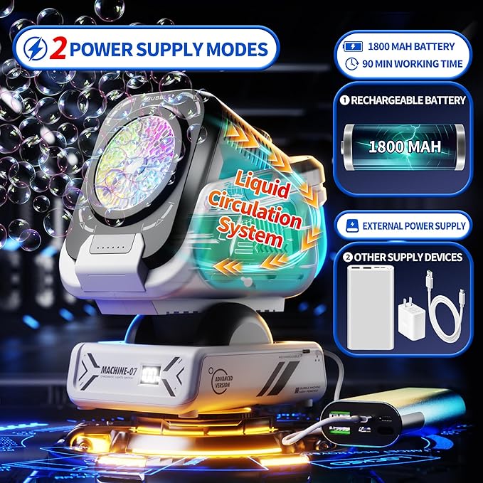 2025 Upgraded Bubble Machine with Remote Control, Automatic Rotation & RGB Lights, 1800mAh Rechargeable Battery, Type-C Charge, Bubble Maker for Kids, Weddings, Birthday Parties, Outdoor Activities Nirvana Guru