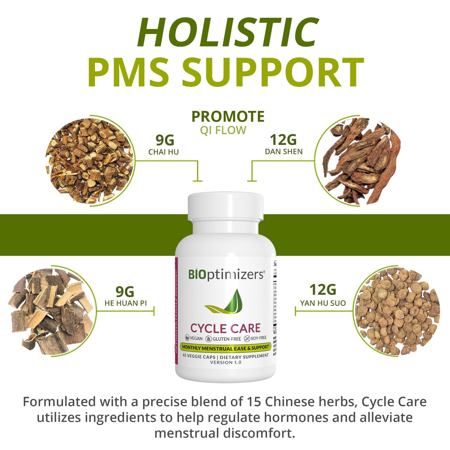 BIOptimizers - Cycle Support - Period Support Supplement for Women - Bloating and Cramping Menstrual Relief - 90 Capsules Nirvana Guru