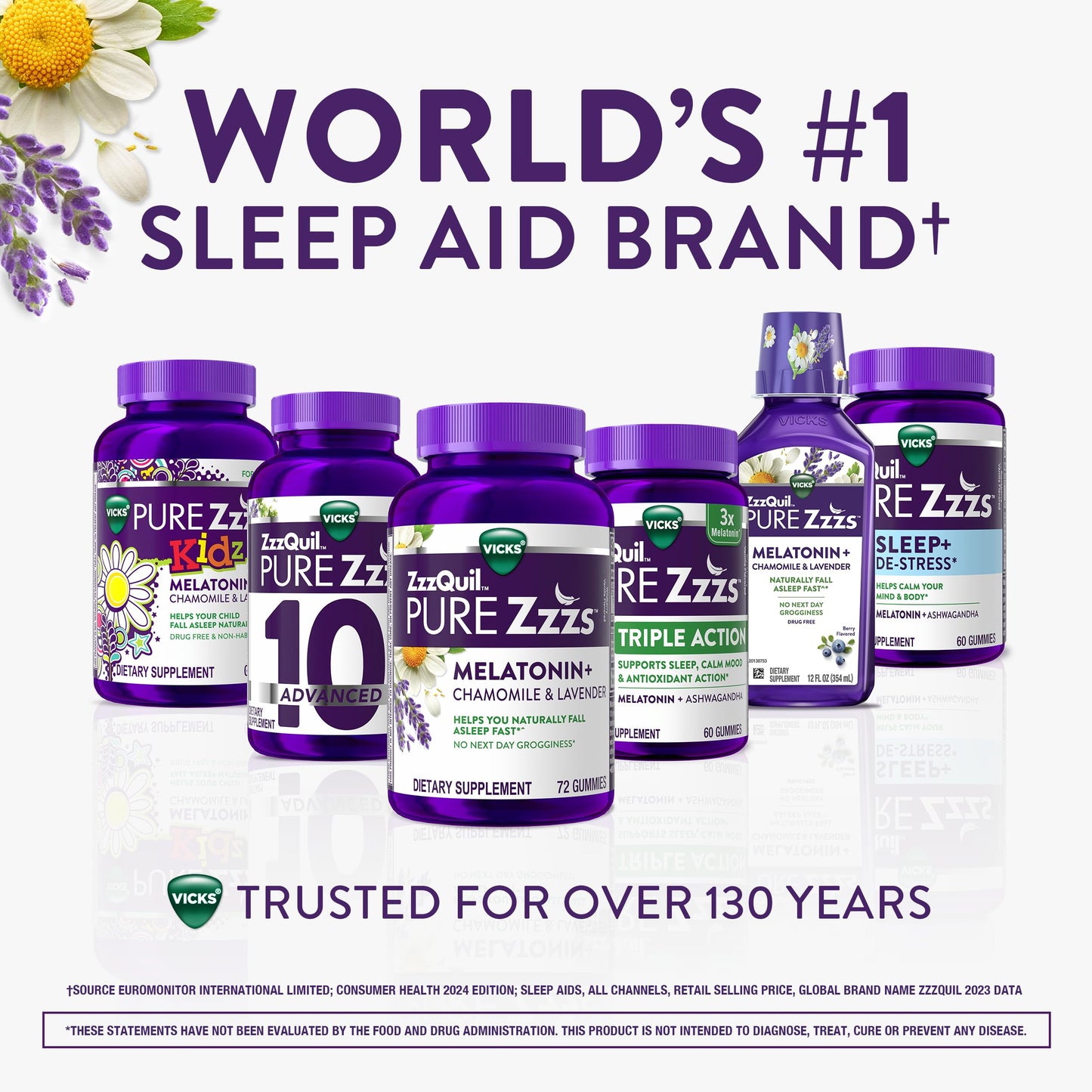 ZzzQuil PURE Zzzs Melatonin Gummies, Sleep Aid, Melatonin 2mg, with Chamomile & Lavender, Melatonin Sleep Gummies, Sleep Aids for Adults, Wildberry Vanilla Flavored, 72 Sleep Gummies Nirvana Guru
