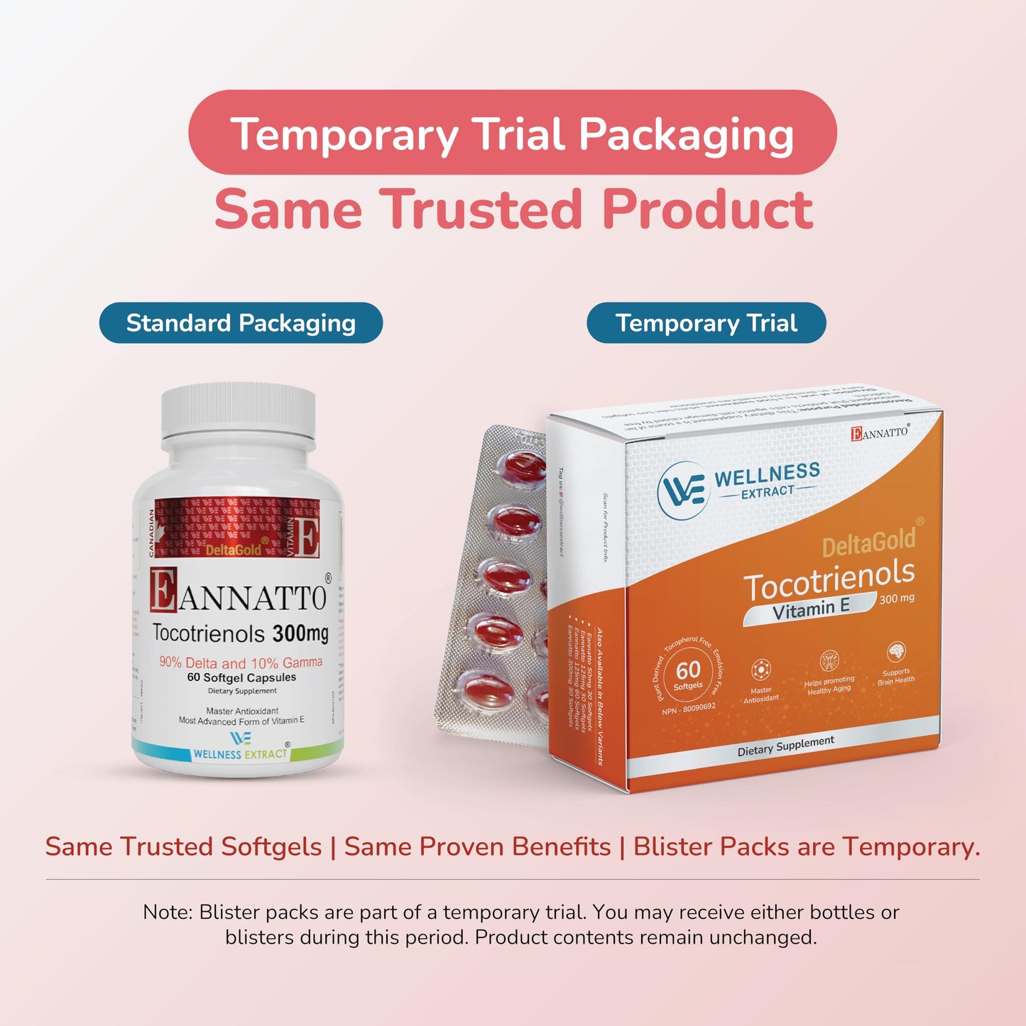 Eannatto Tocotrienols Vitamin E Supplements Tocopherol Free, Supports Immune Health, Non-GMO, Gluten Free & Antioxidant (125MG 60 Softgels) Nirvana Guru