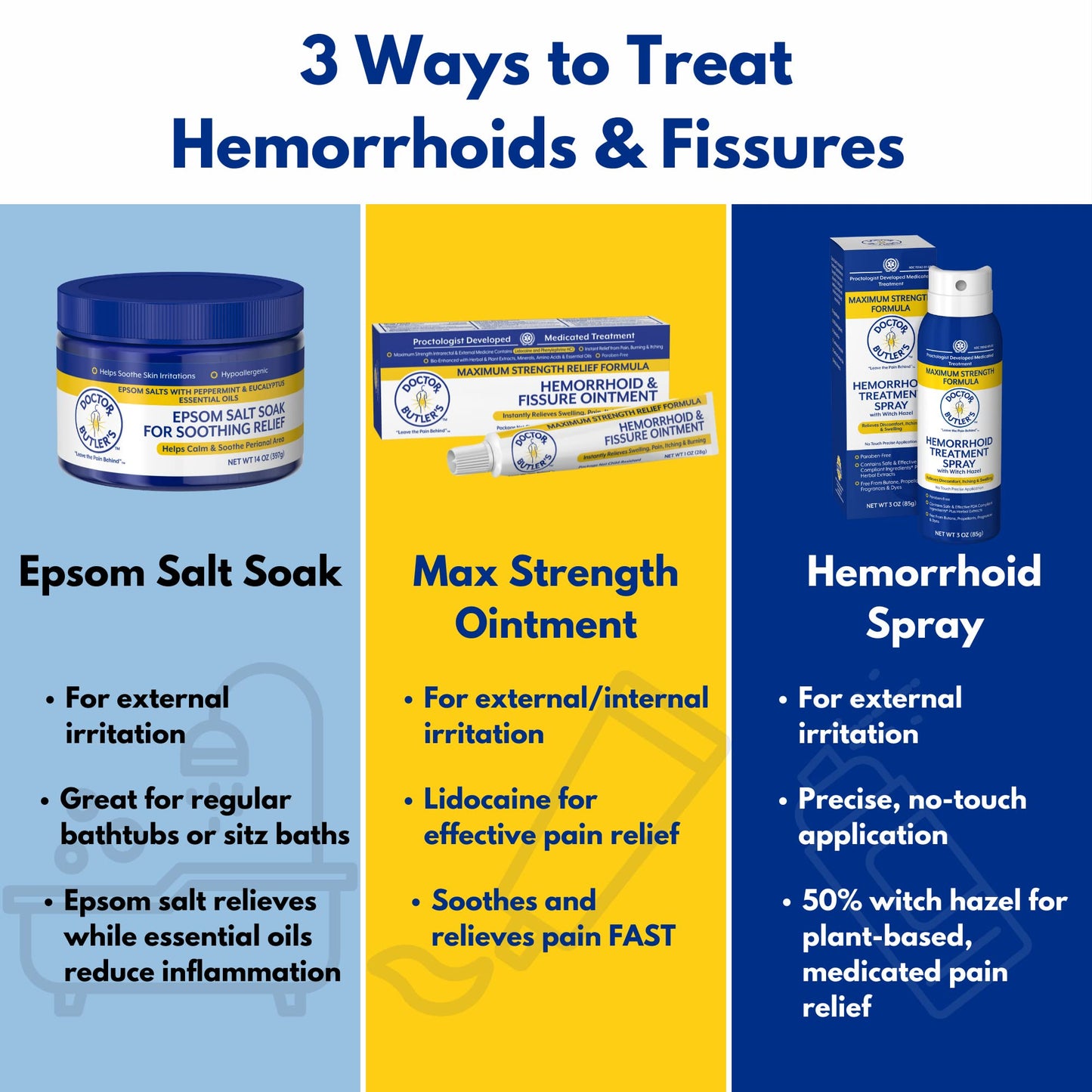 Doctor Butler’s Hemorrhoid & Fissure Ointment – Hemorrhoid Treatment and Hemorrhoid Cream with Lidocaine and Phenylephrine HCI for Fast Acting Relief of Pain, Swelling, Discomfort, and Itching (1 oz.)