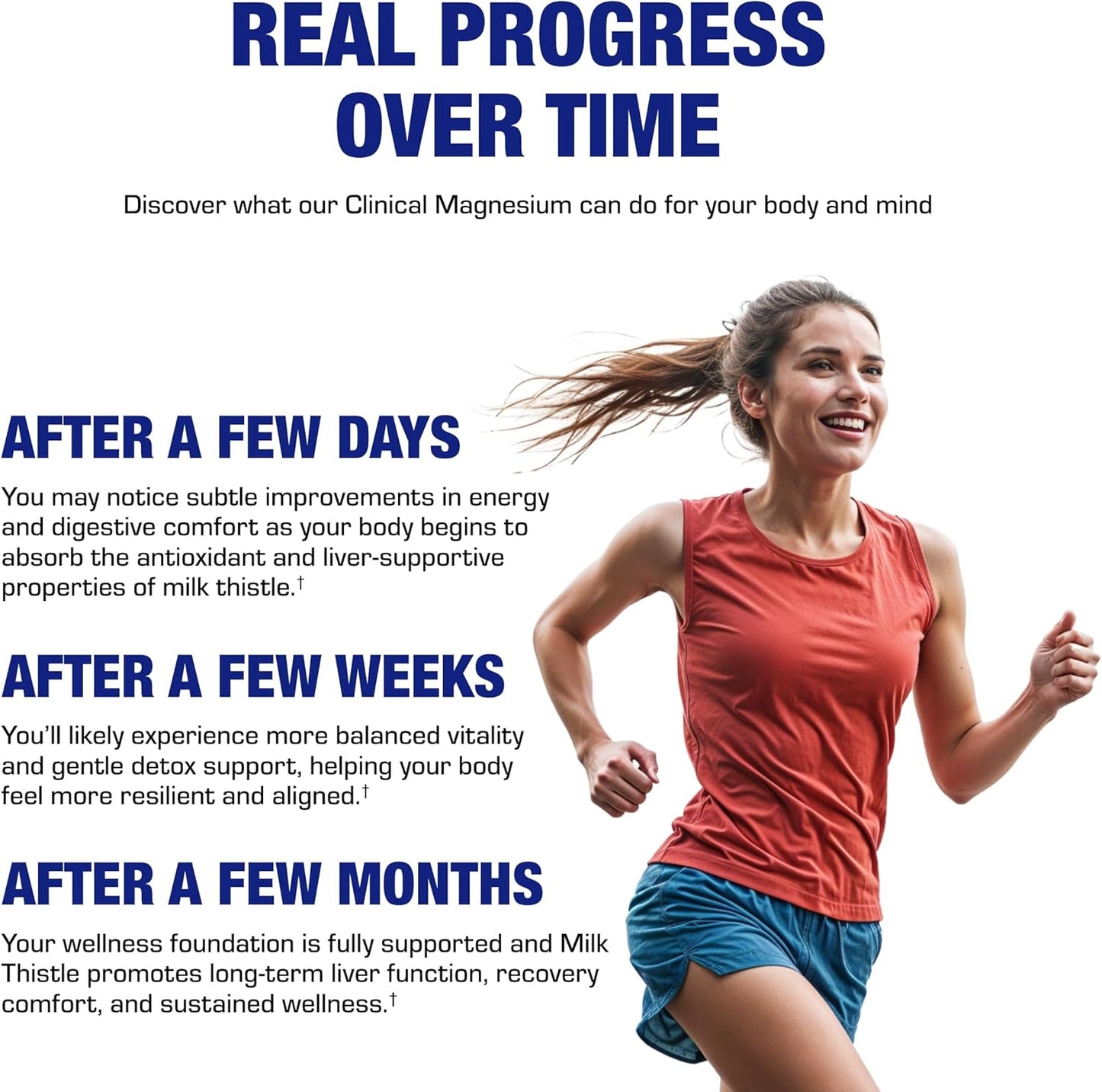 Silymarin Milk Thistle Extract Capsules - Clinical Milk Thistle Liver Supplements for Women & Men with Standardized 80% Silymarin for Liver Cleanse Detox Support - Vegan Made in The USA - 50 Servings Nirvana Guru