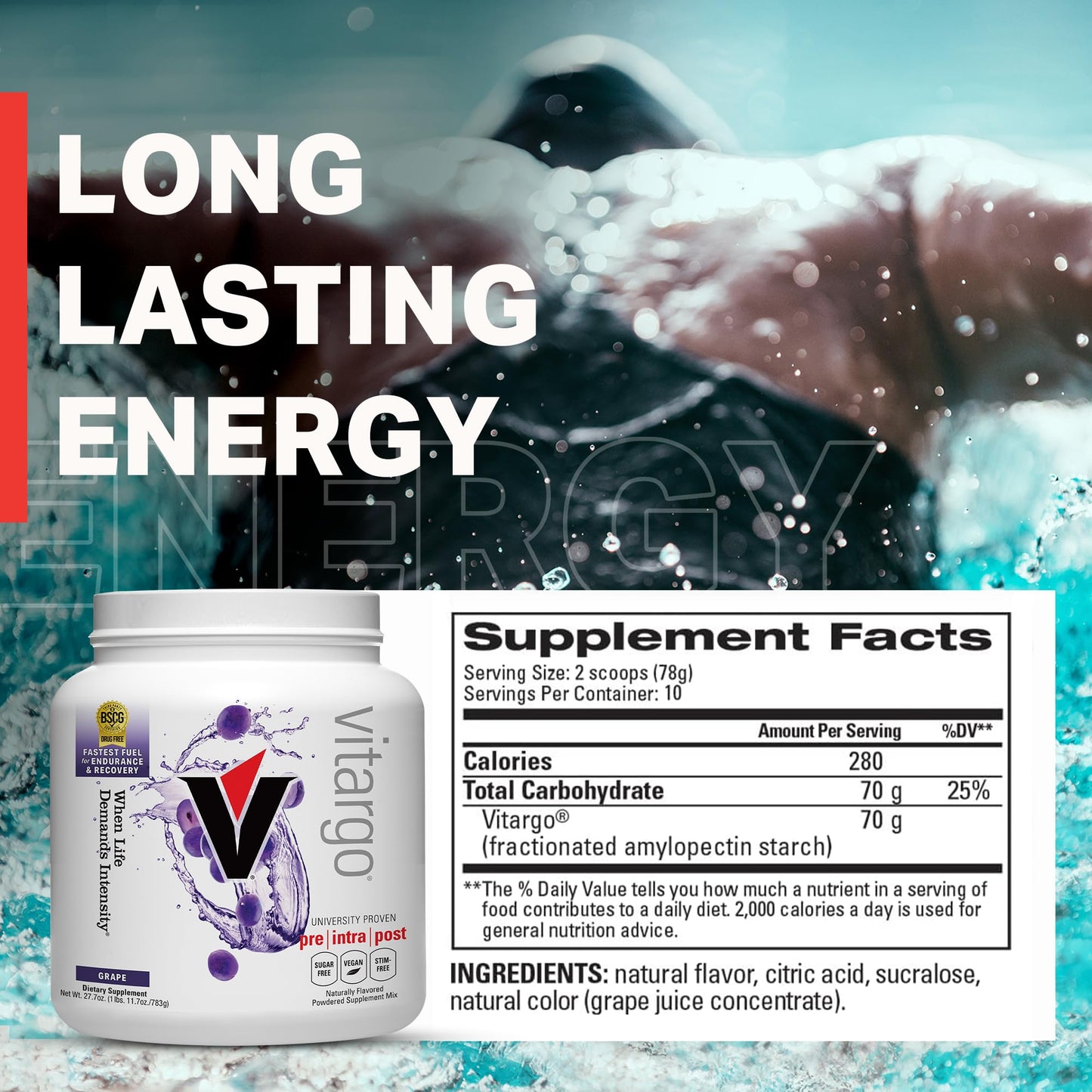 Vitargo Carbohydrate Powder, 2X Faster Absorbing, 4.4 LB Plain, Pre, Intra & Post, Sugar-Free Complex Carb Powder for Recovery, Endurance & Muscle Gain, Made in USA Nirvana Guru