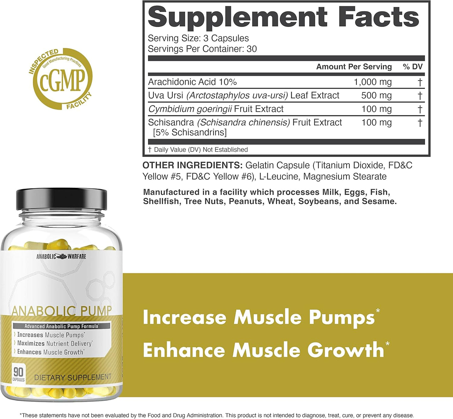 Anabolic Pump, Advanced Pump Formula, Increase Muscle Pumps*, Maximize Nutrient Delivery* (90 Capsules) Nirvana Guru