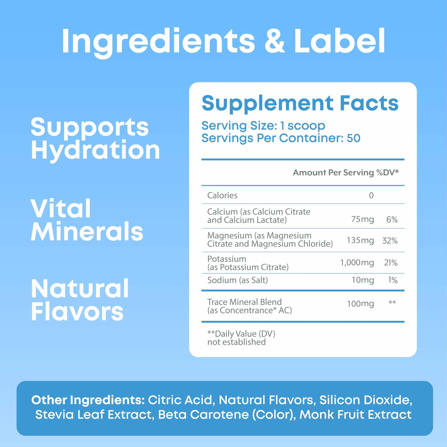 Keppi Electrolytes Powder Packets Assorted Flavors – Sugar Free Hydration Drink Mix with Potassium, Magnesium, Sodium – 30 Hydration Packets – Keto, Vegan, Fasting-Friendly, Zero Calorie - Nirvana Guru