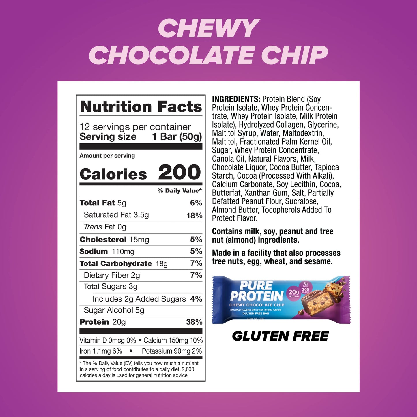 Pure Protein Bars, High Protein, Nutritious Snacks to Support Energy, Low Sugar, Gluten Free, Chocolate Deluxe, 1.76 oz., 12 Count(Pack of 1) (Packaging may vary)