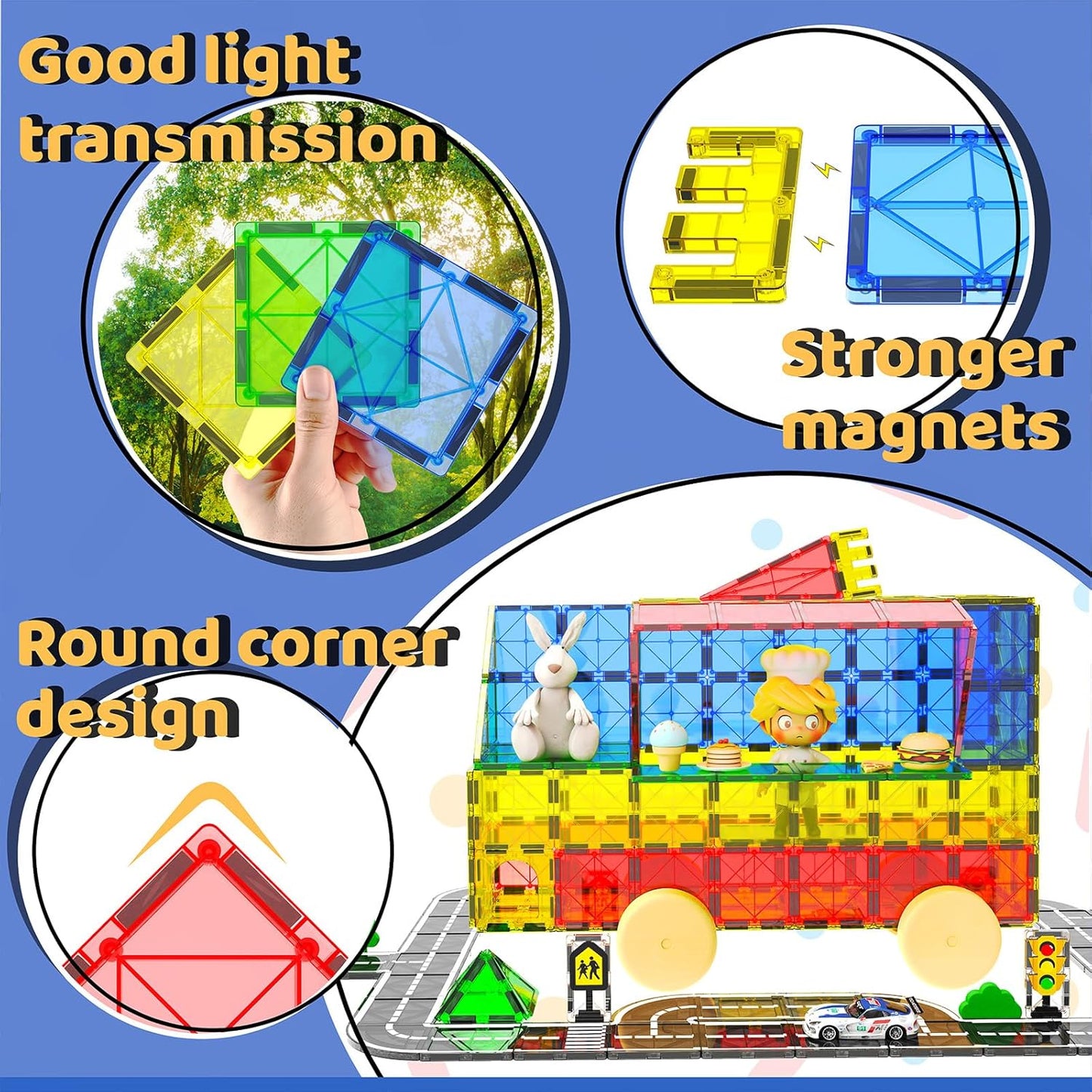 Magnetic Tiles - Road Set, Magnetic Building Blocks, Preschool Montessori Toys Gift for 3+ Year Old Boys and Girls, Sensory Travel Toys for Kids Aged 3-5 and 4-8, Ideas for Toddler with Autism Nirvana Guru