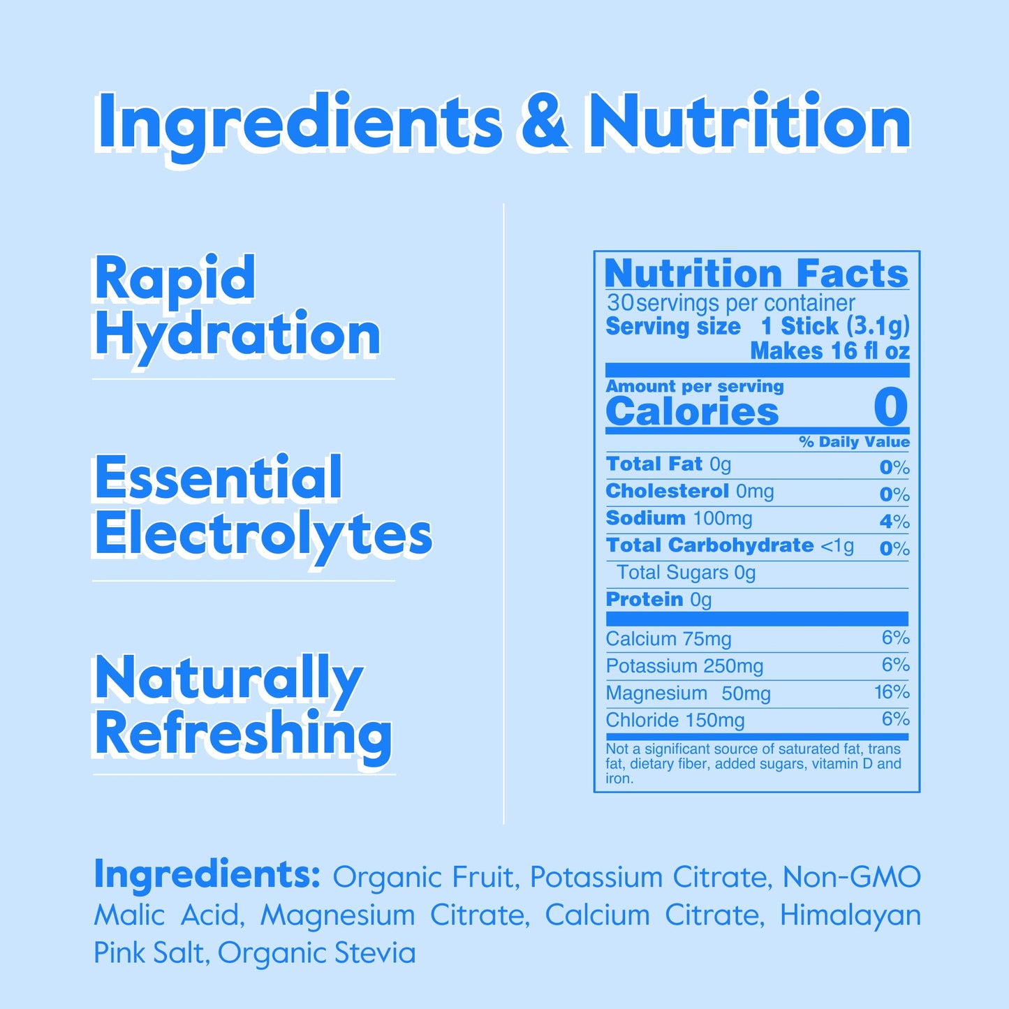 Nectar Hydration Packets - Electrolytes Powder Packets - Sugar Free & 0 Calorie - Organic Fruit Liquid Daily IV Hydrate Packets for Dehydration Relief & Rehydration (Tropical 30 Pack) - Nirvana Guru