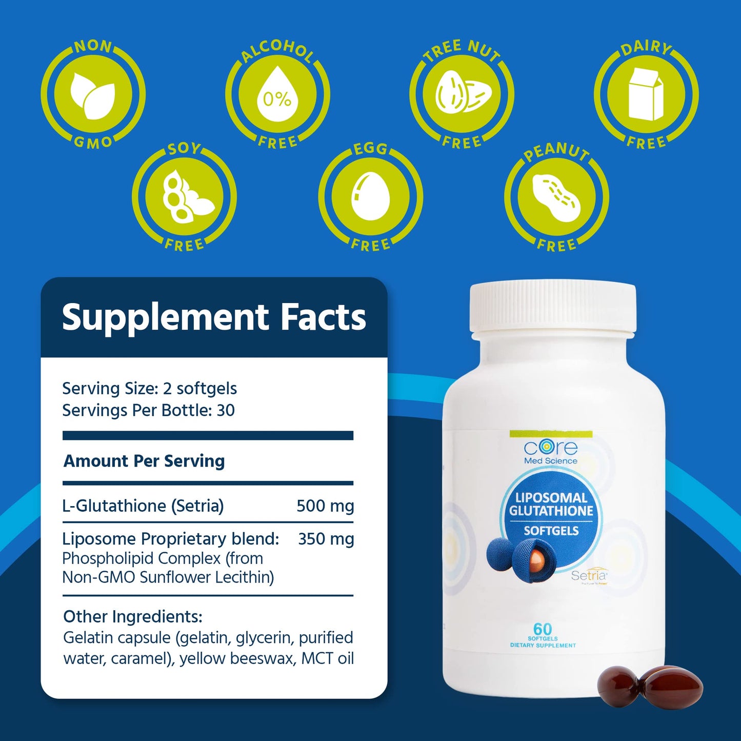 Core Med Science Liposomal Glutathione Supplement (500mg, 60 Softgels) - Pure Reduced Setria with Phospholipid Complex - Antioxidant Supplement for Energy, and Skin Nirvana Guru