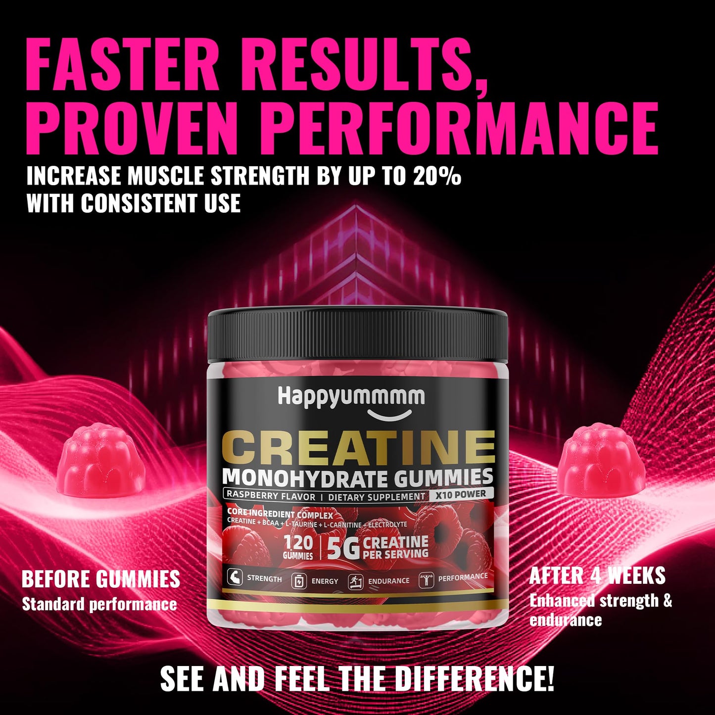 Creatine Monohydrate Gummies 5000mg for Men & Women, Chewables Creatine Monohydrate for Muscle Strength, Muscle Builder, Energy Boost, Pre-Workout Supplement(90 Count)-Strawberry.