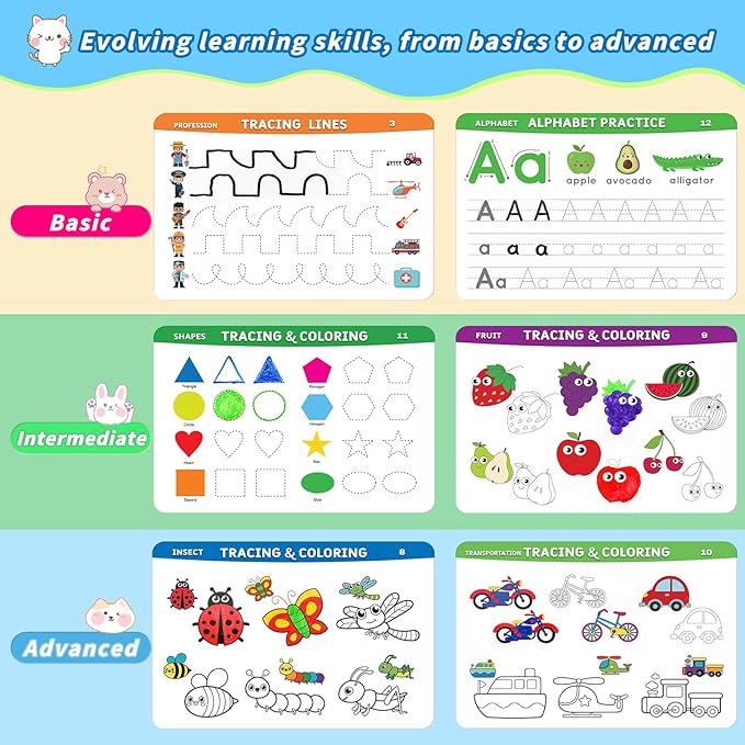 Preschool Learning Activities Educational Workbook: Preschool Handwriting Tracing Books | Autism Learning Materials | Alphabet Learning Toys | Pre k Workbooks | Montessori Busy Book for Kids Ages 3-5 nirvanaguru